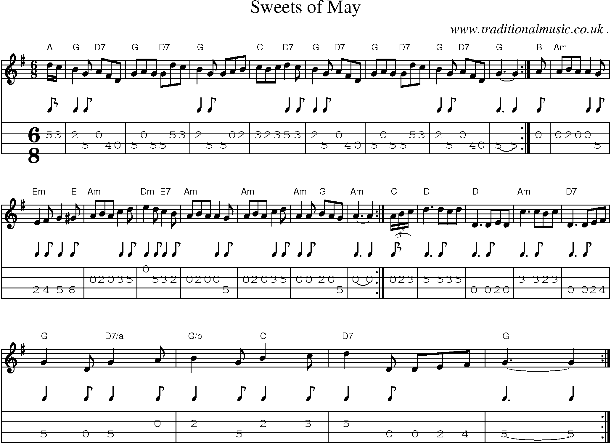 Sheet-music  score, Chords and Mandolin Tabs for Sweets Of May