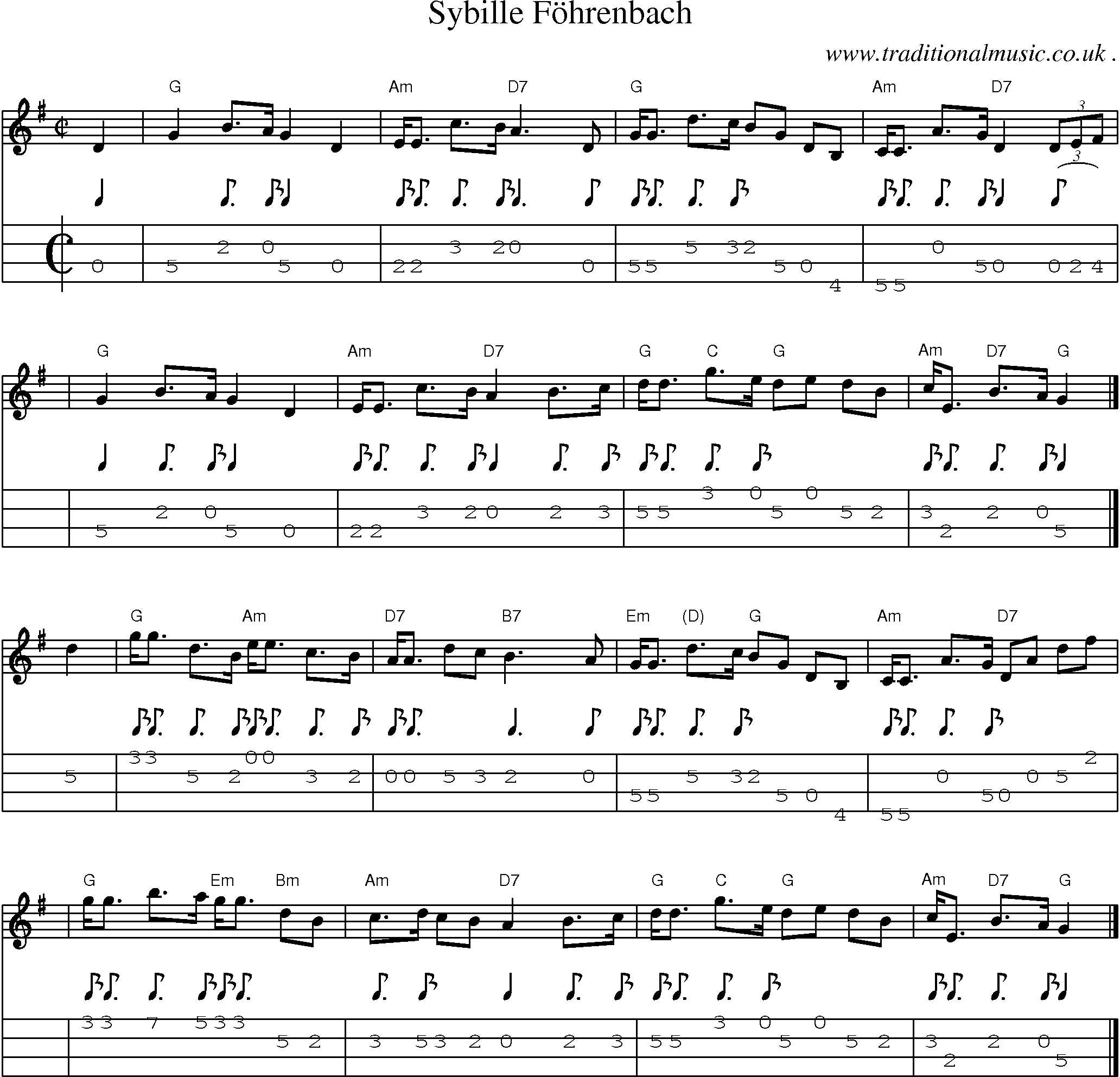 Sheet-music  score, Chords and Mandolin Tabs for Sybille Fohrenbach