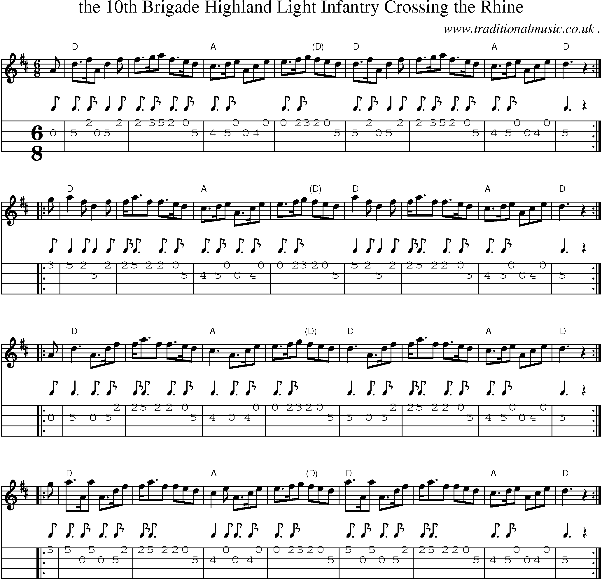 Sheet-music  score, Chords and Mandolin Tabs for The 10th Brigade Highland Light Infantry Crossing The Rhine