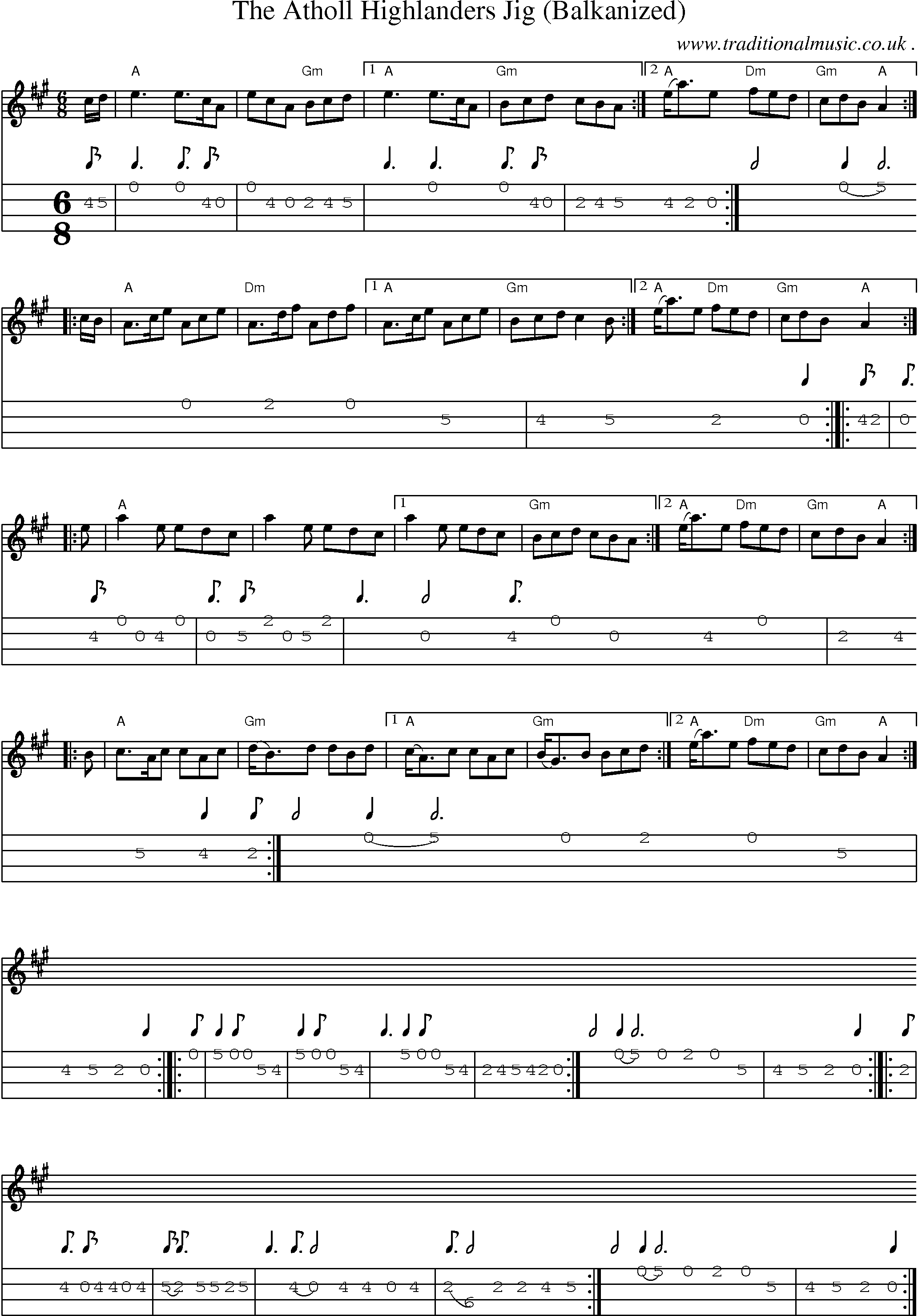 Sheet-music  score, Chords and Mandolin Tabs for The Atholl Highlanders Jig Balkanized