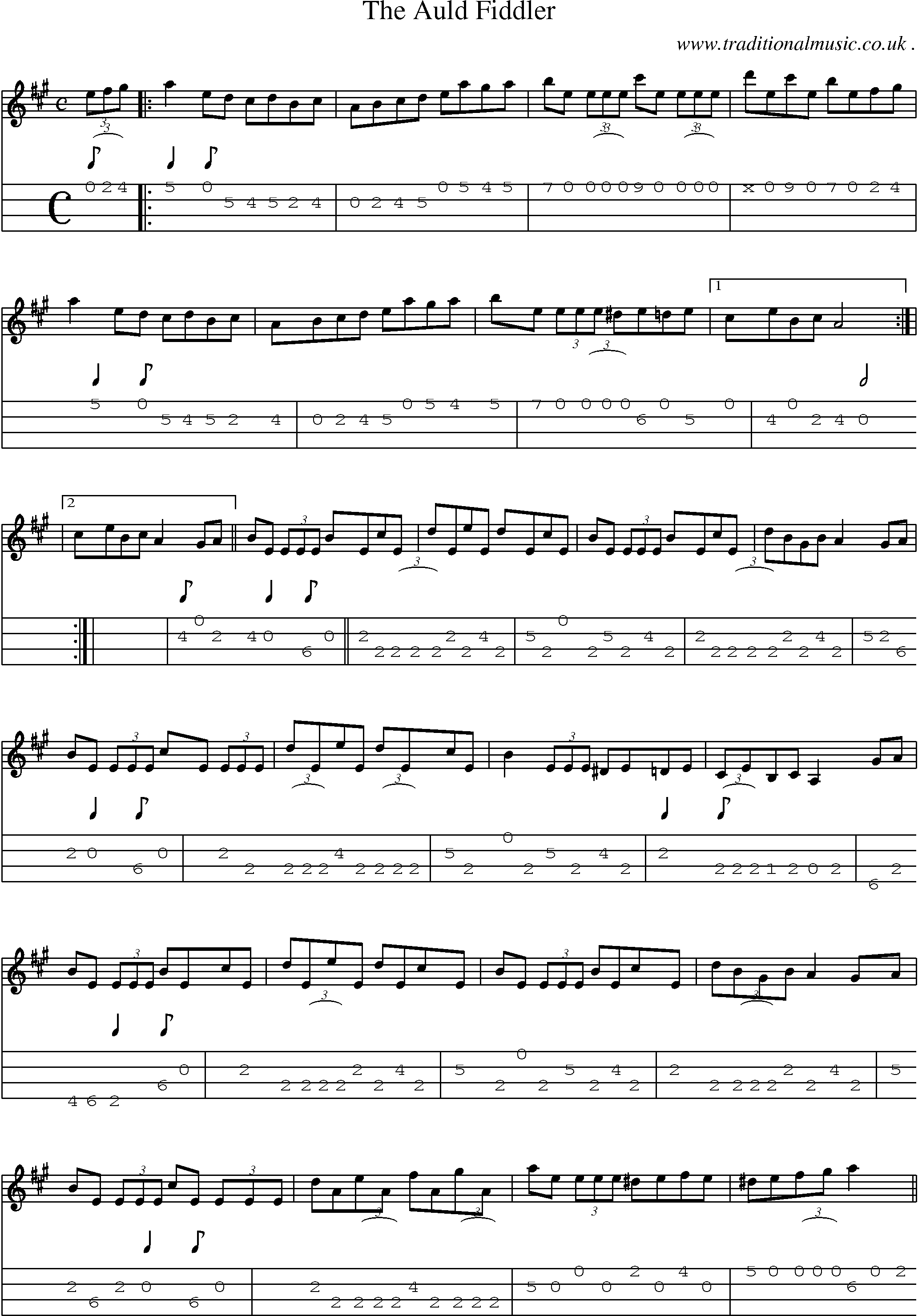 Sheet-music  score, Chords and Mandolin Tabs for The Auld Fiddler