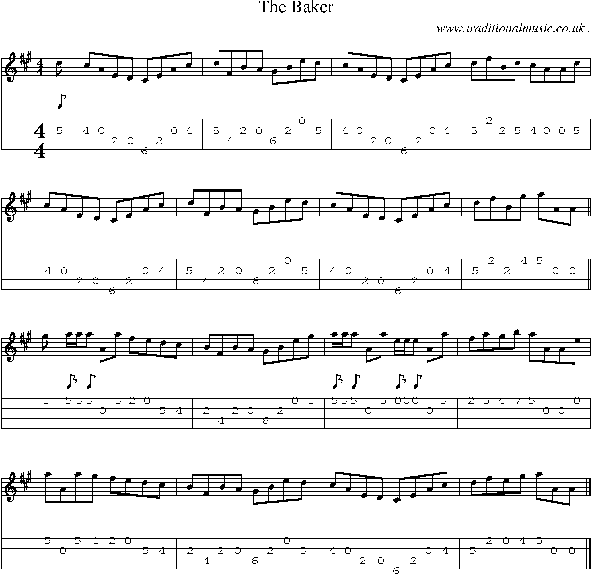 Sheet-music  score, Chords and Mandolin Tabs for The Baker