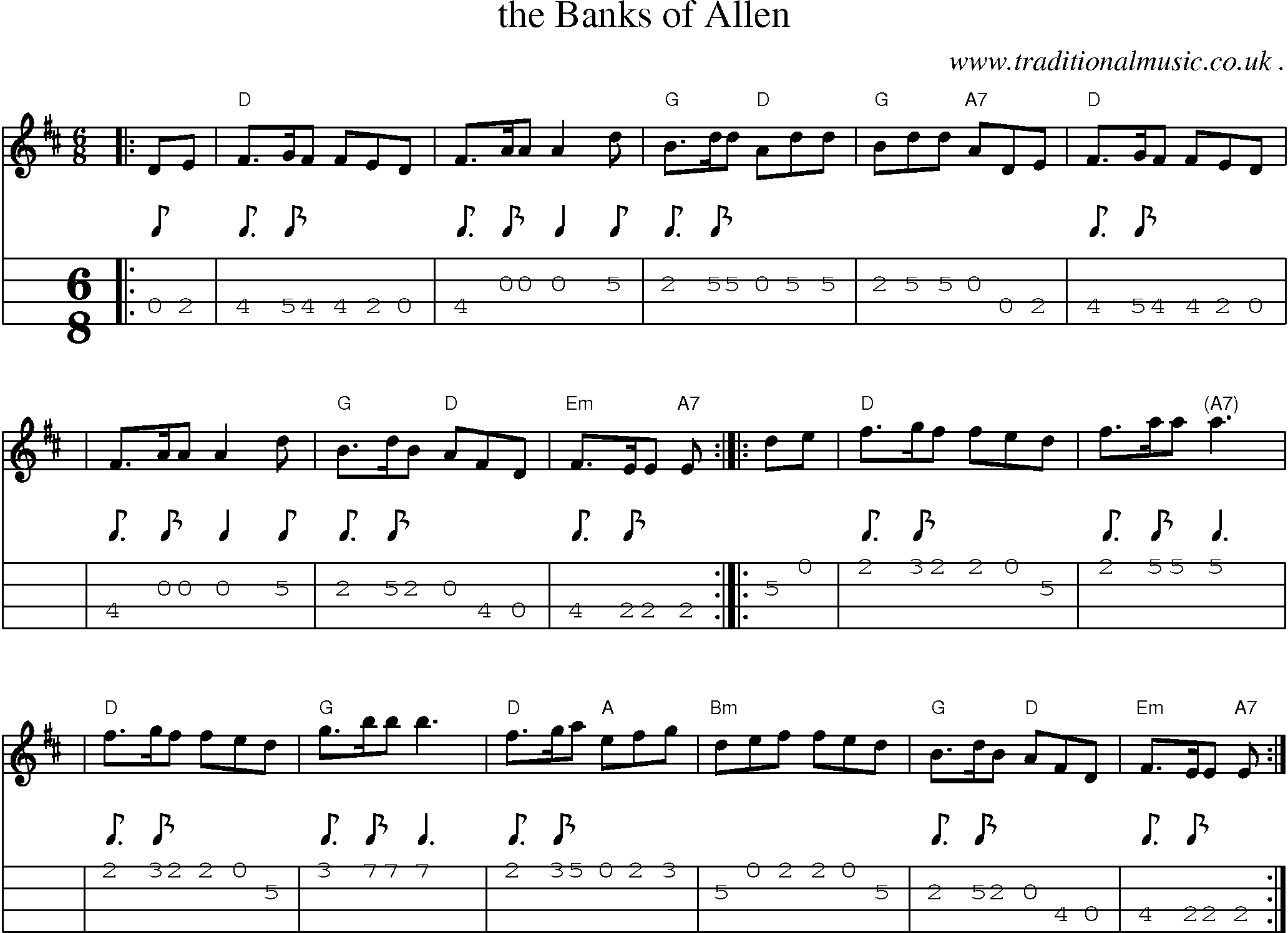 Sheet-music  score, Chords and Mandolin Tabs for The Banks Of Allen