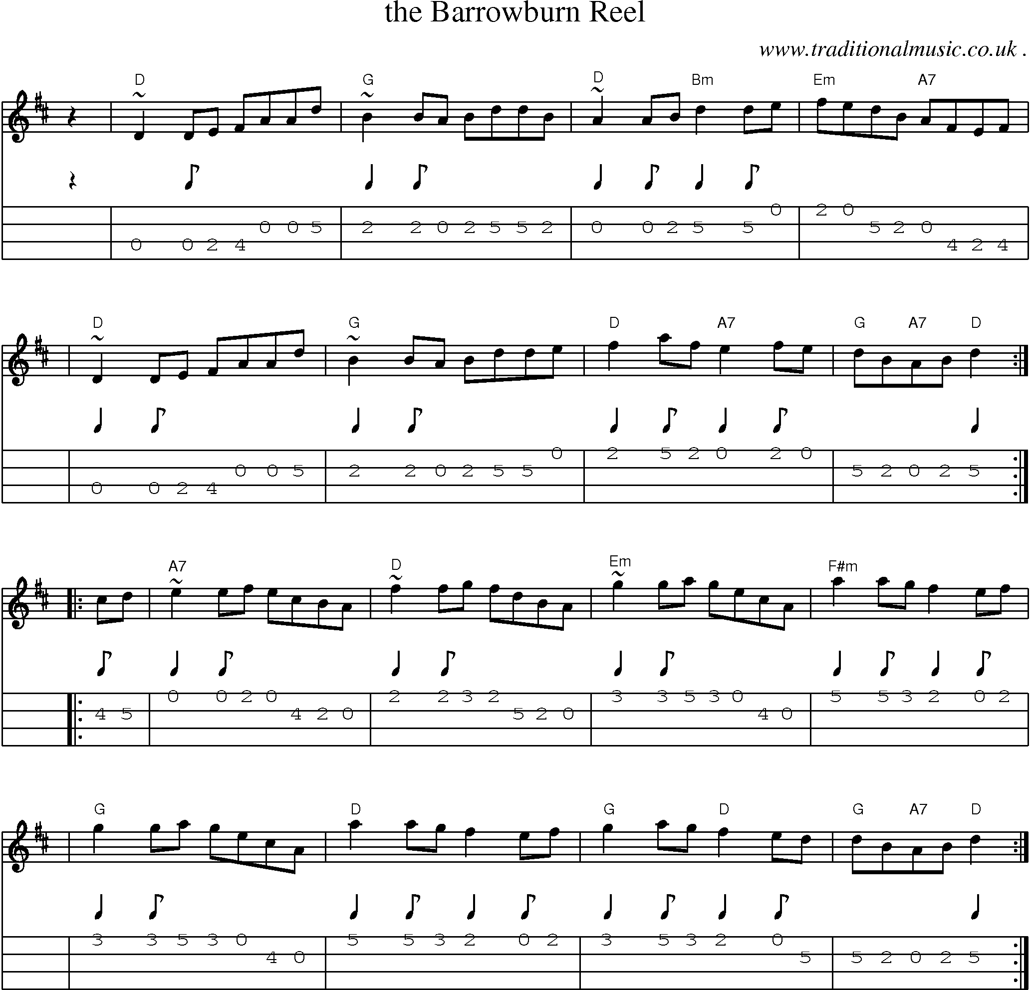 Sheet-music  score, Chords and Mandolin Tabs for The Barrowburn Reel