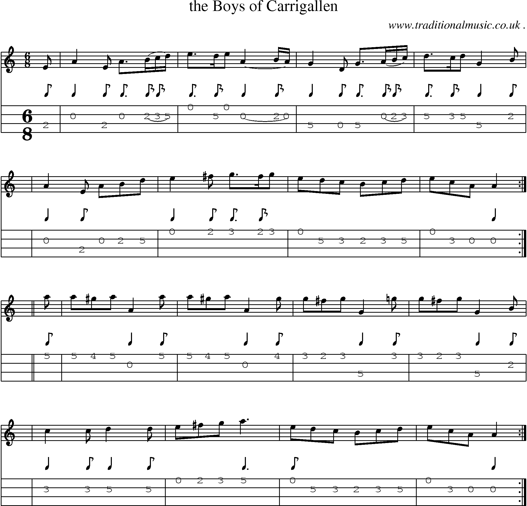 Sheet-music  score, Chords and Mandolin Tabs for The Boys Of Carrigallen