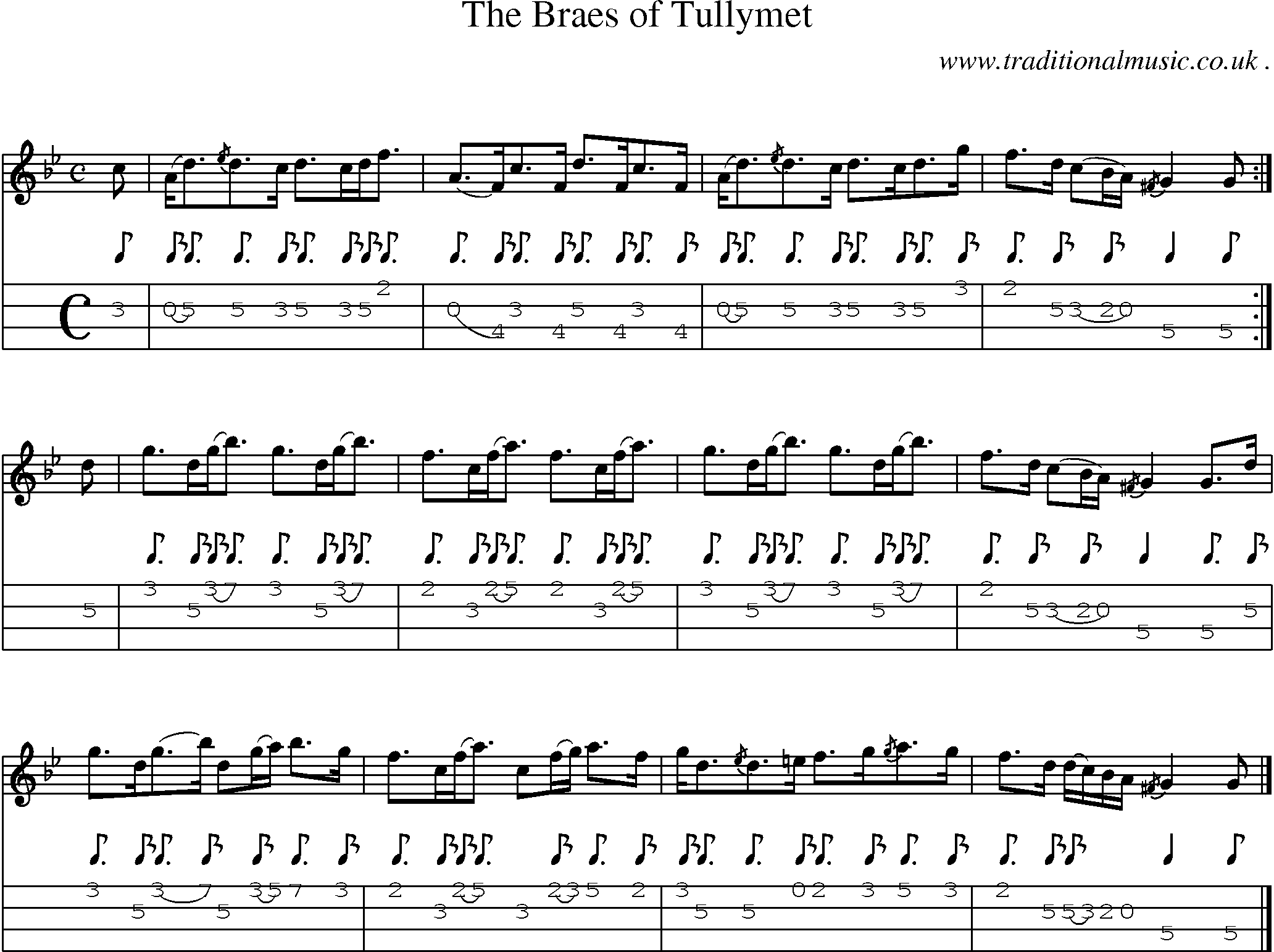 Sheet-music  score, Chords and Mandolin Tabs for The Braes Of Tullymet