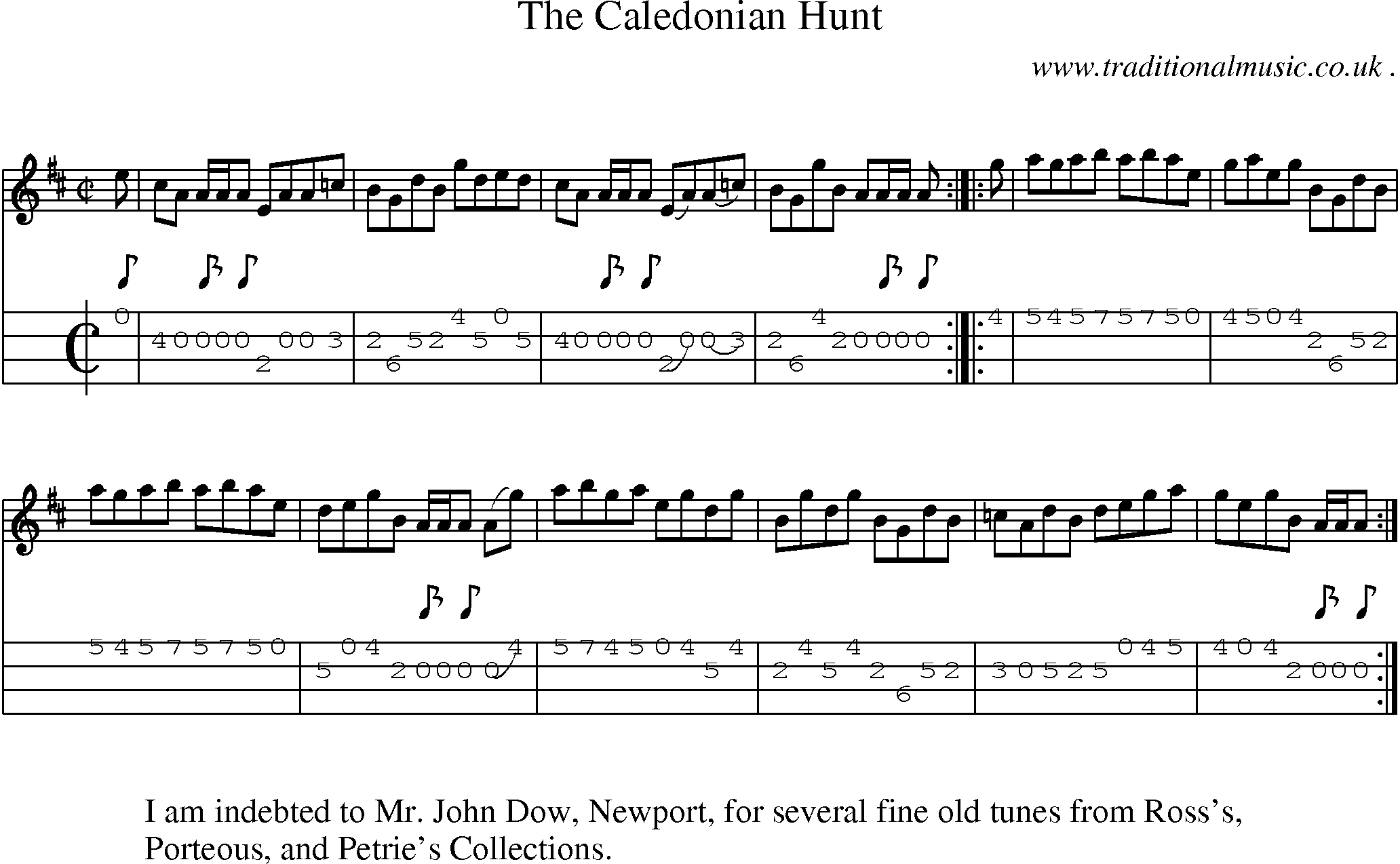 Sheet-music  score, Chords and Mandolin Tabs for The Caledonian Hunt