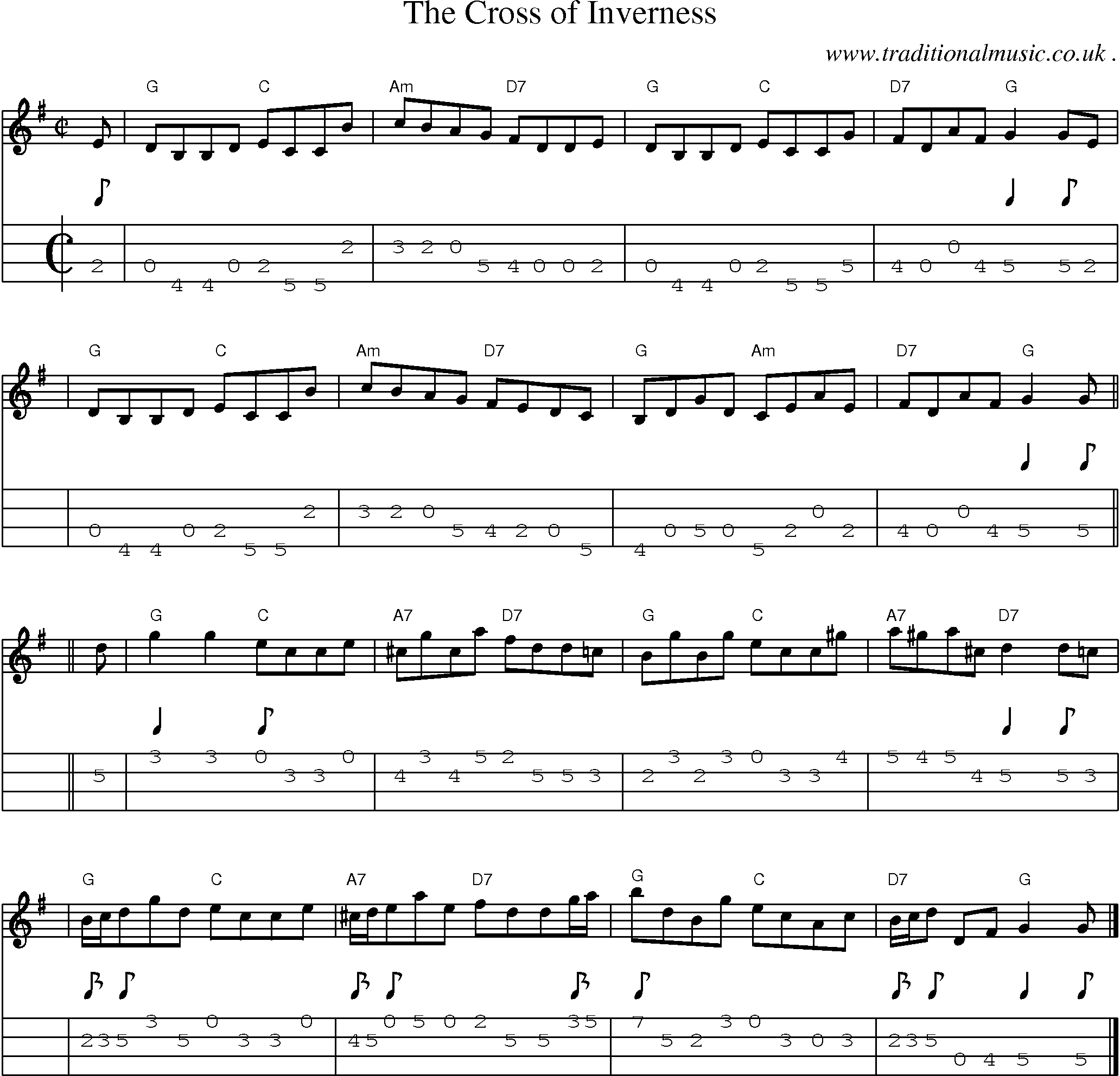 Sheet-music  score, Chords and Mandolin Tabs for The Cross Of Inverness