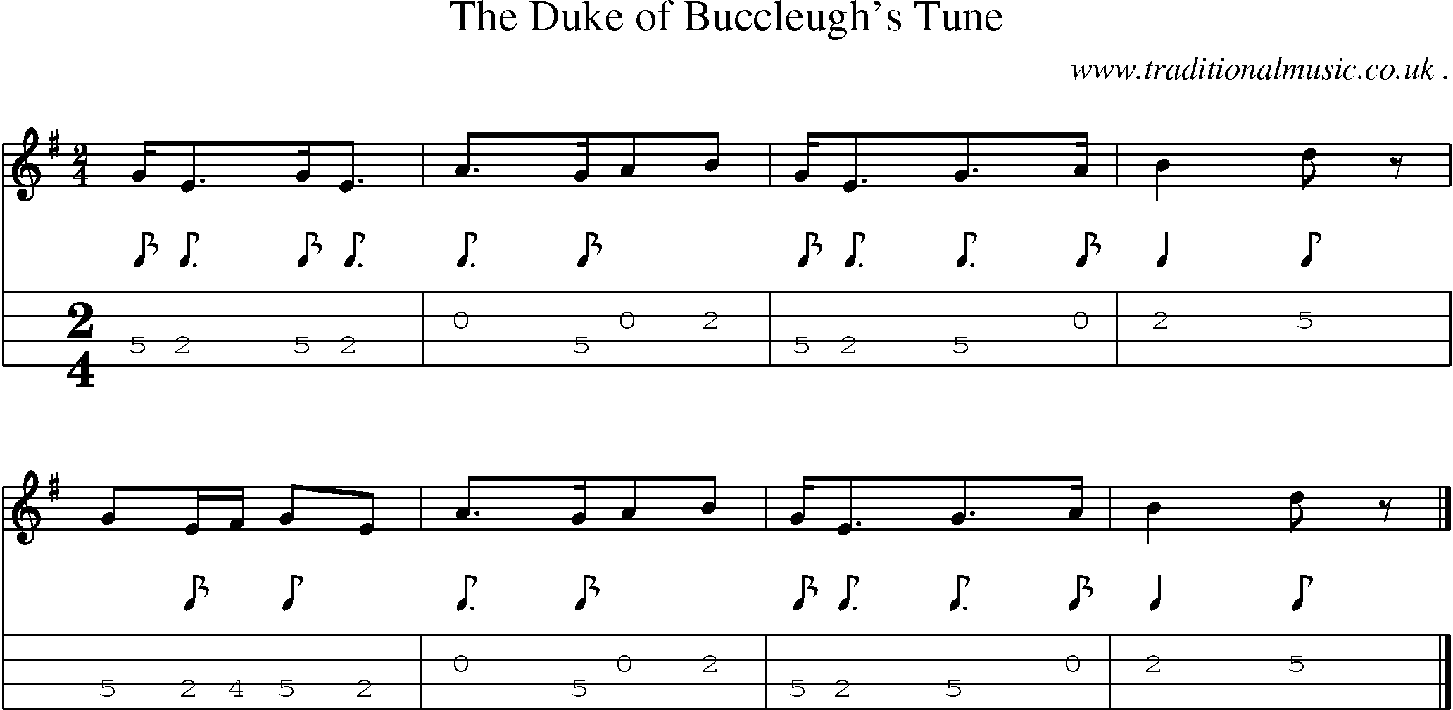 Sheet-music  score, Chords and Mandolin Tabs for The Duke Of Buccleughs Tune