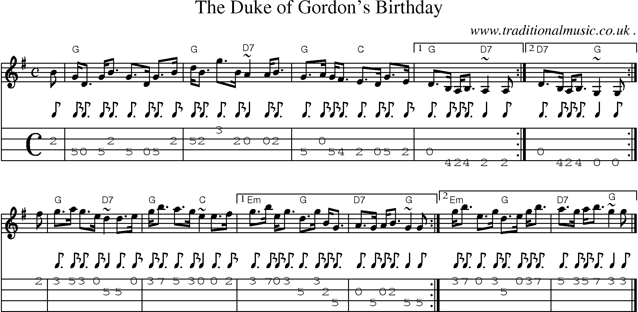 Sheet-music  score, Chords and Mandolin Tabs for The Duke Of Gordons Birthday