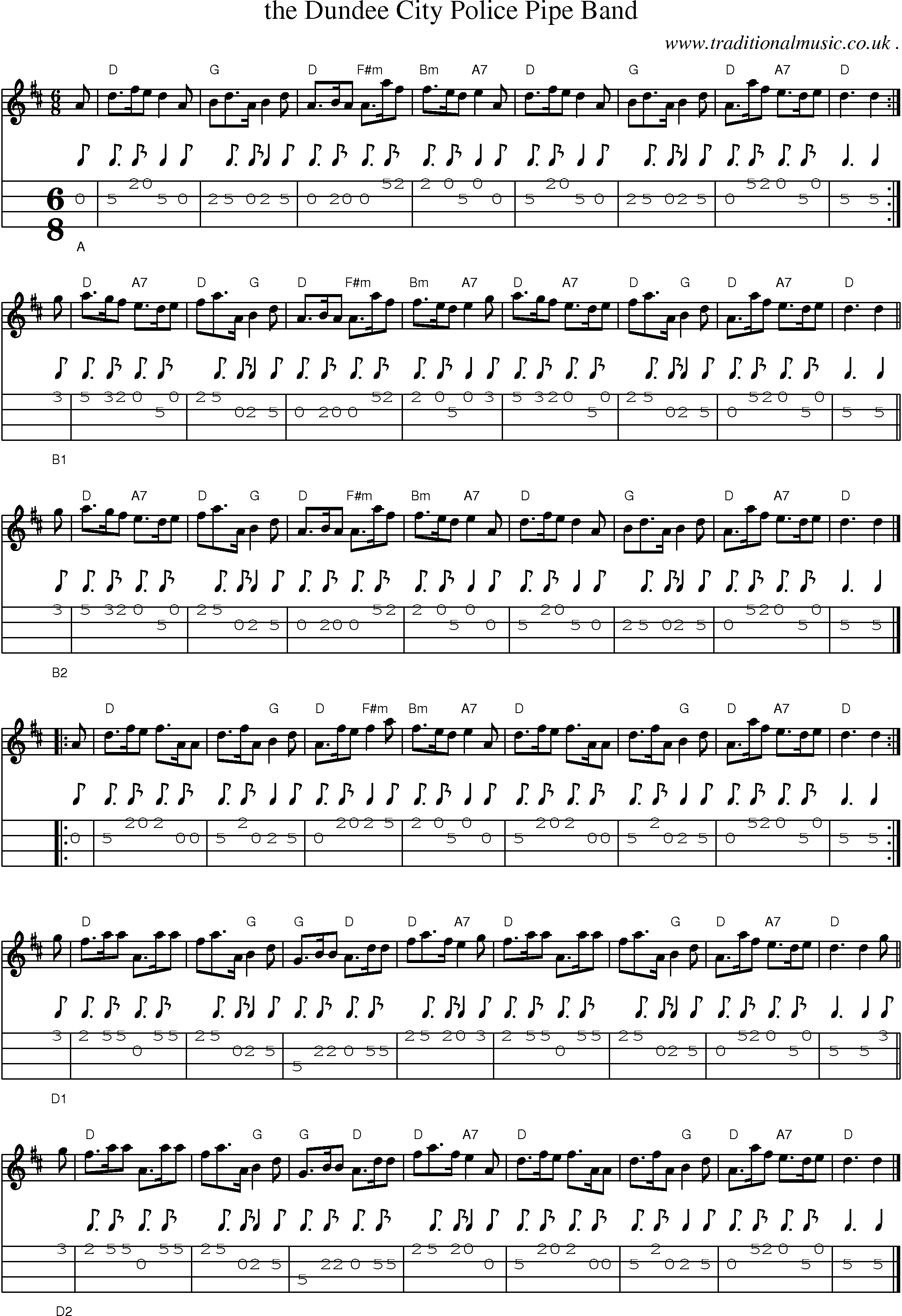 Sheet-music  score, Chords and Mandolin Tabs for The Dundee City Police Pipe Band
