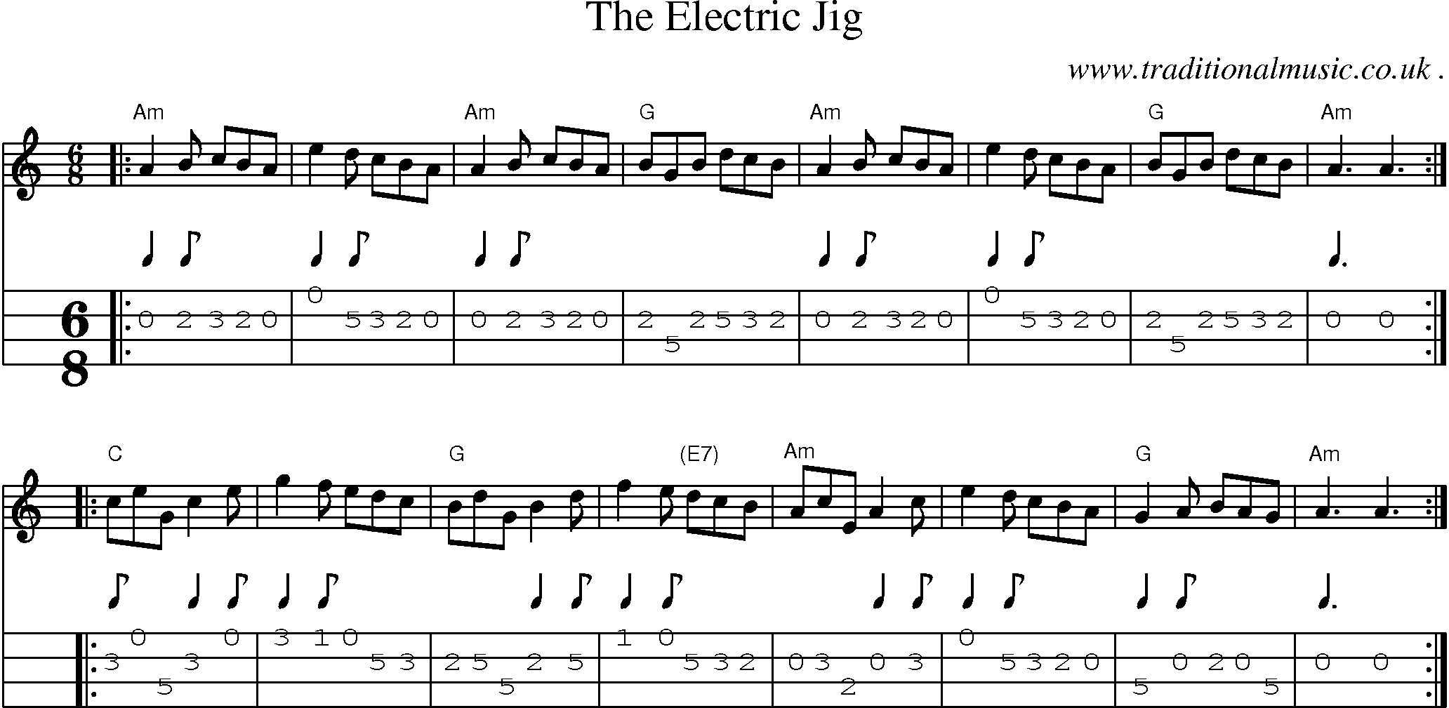 Sheet-music  score, Chords and Mandolin Tabs for The Electric Jig