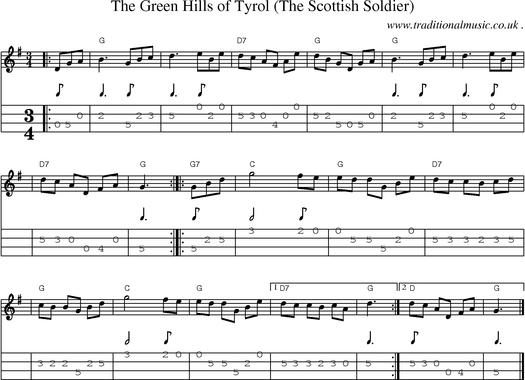 Sheet-music  score, Chords and Mandolin Tabs for The Green Hills Of Tyrol The Scottish Soldier