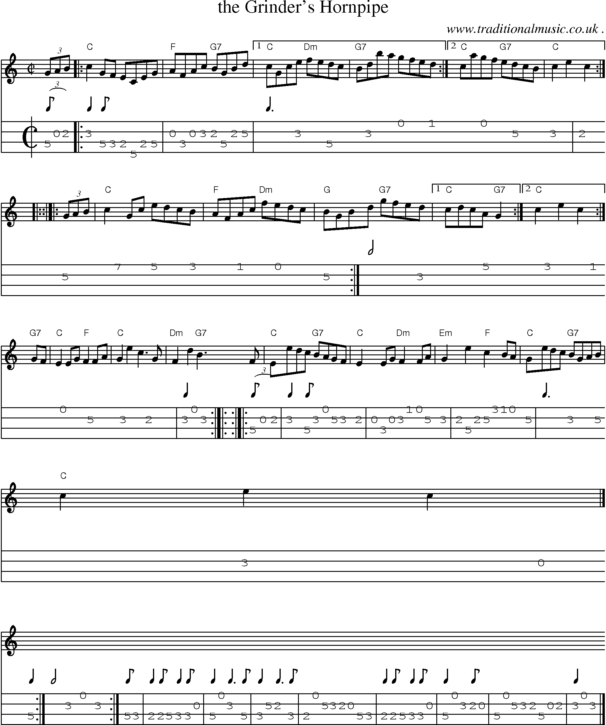 Sheet-music  score, Chords and Mandolin Tabs for The Grinders Hornpipe