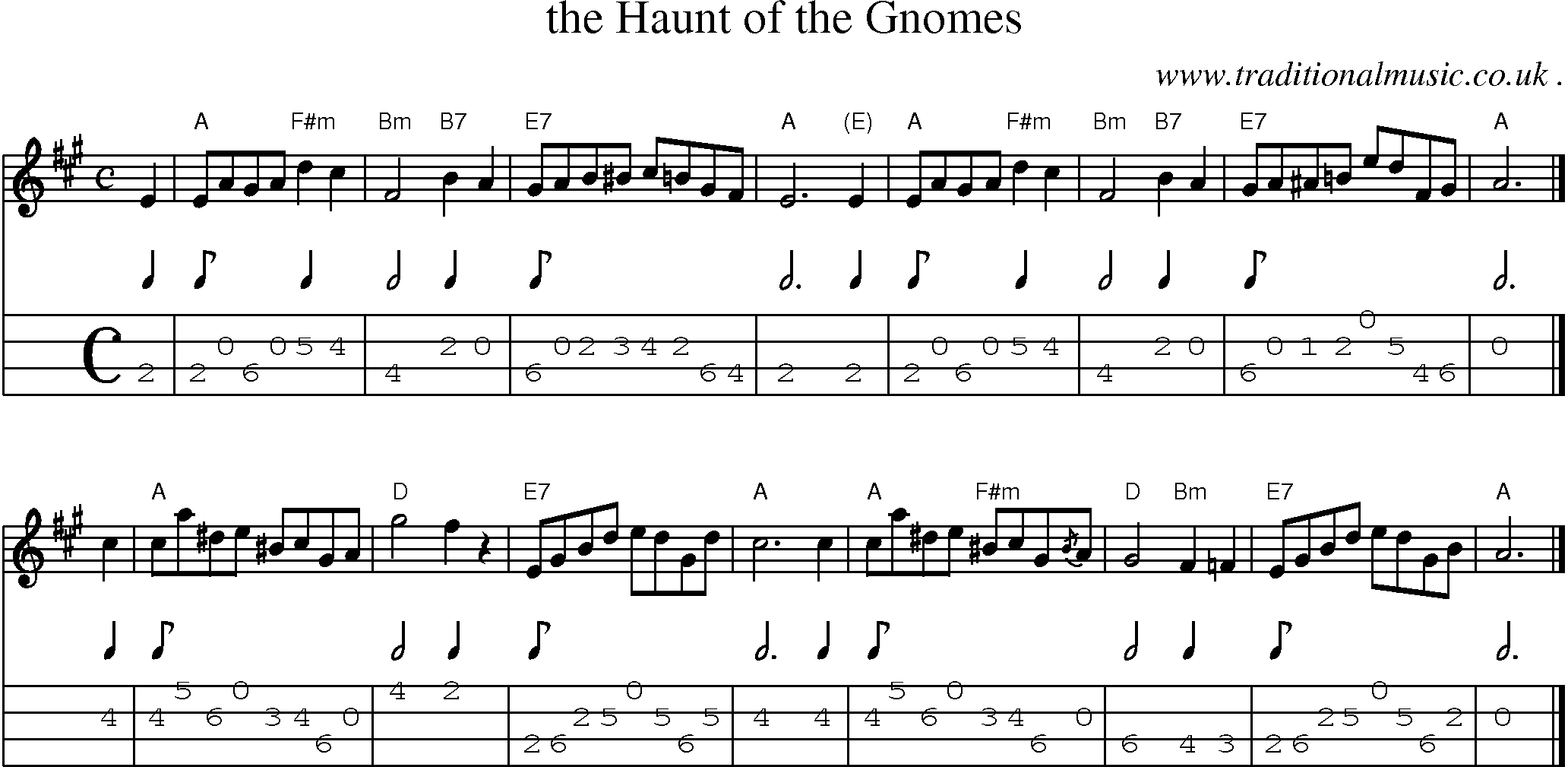 Sheet-music  score, Chords and Mandolin Tabs for The Haunt Of The Gnomes