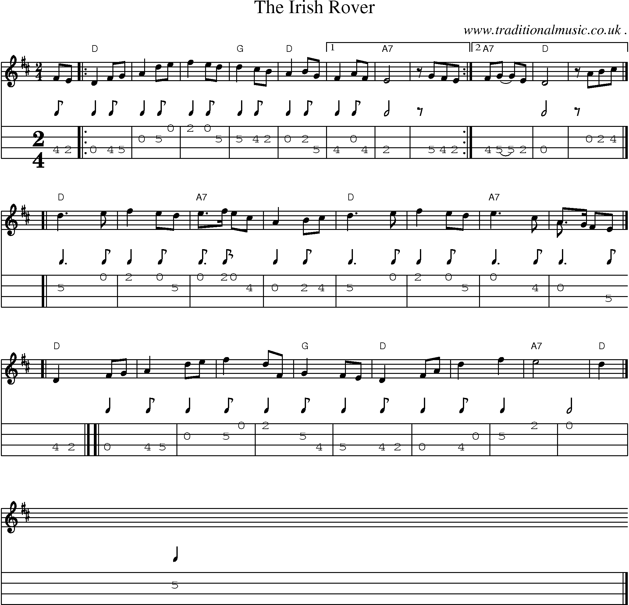 Sheet-music  score, Chords and Mandolin Tabs for The Irish Rover