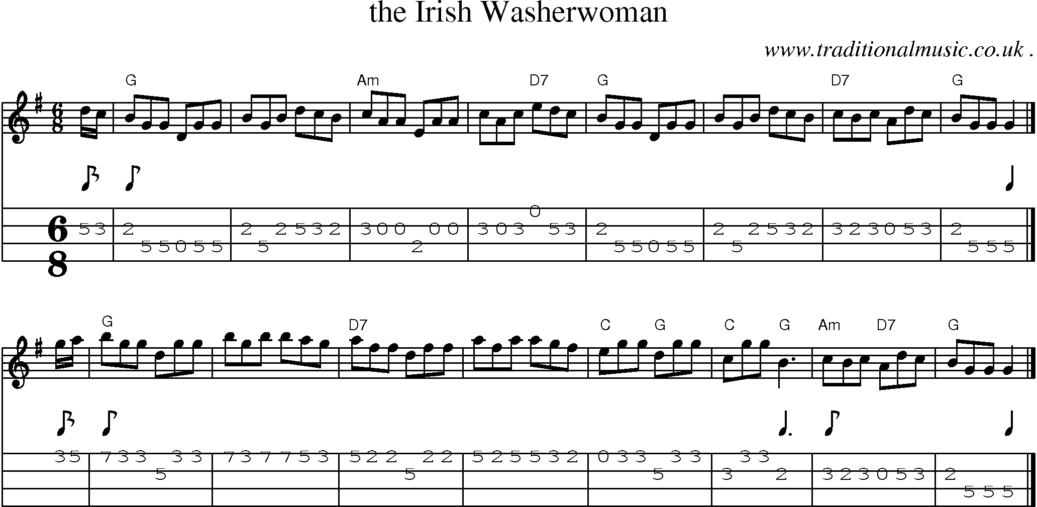 Sheet-music  score, Chords and Mandolin Tabs for The Irish Washerwoman