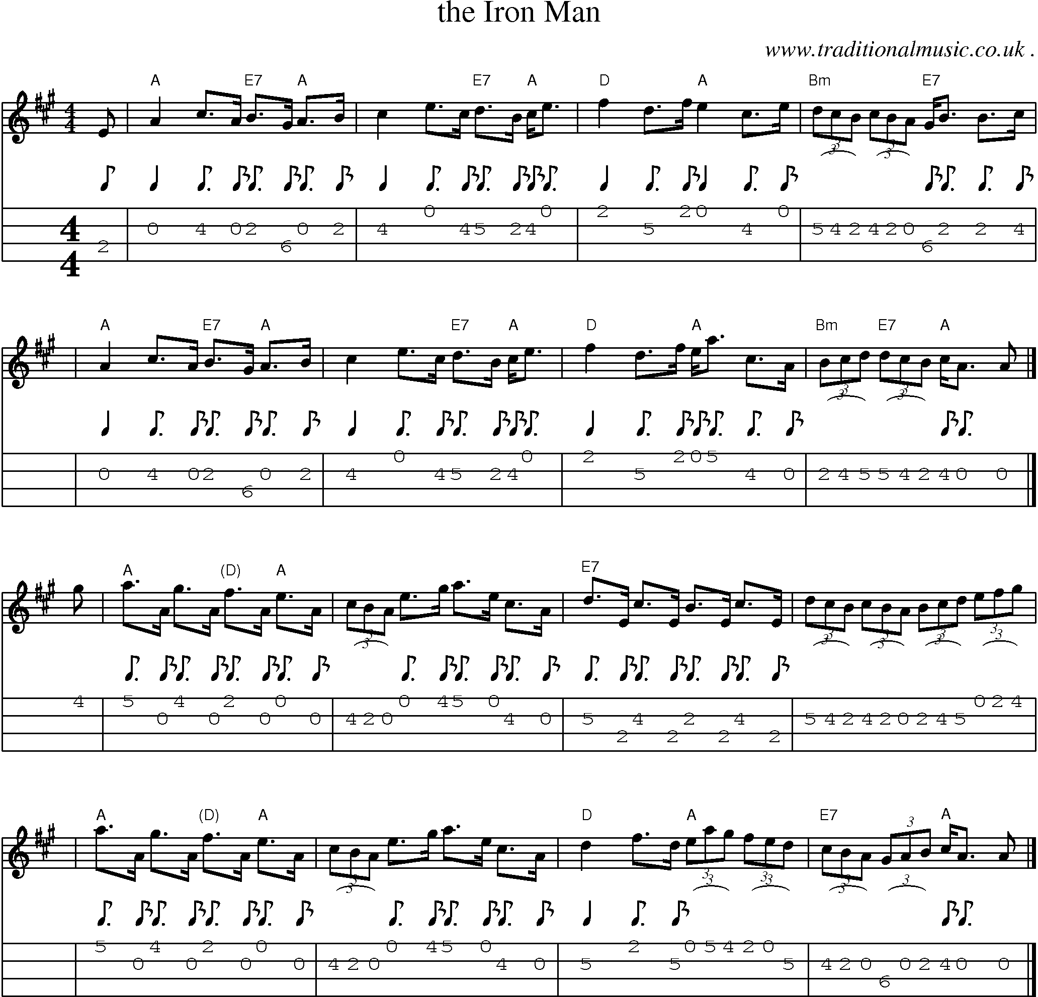 Sheet-music  score, Chords and Mandolin Tabs for The Iron Man