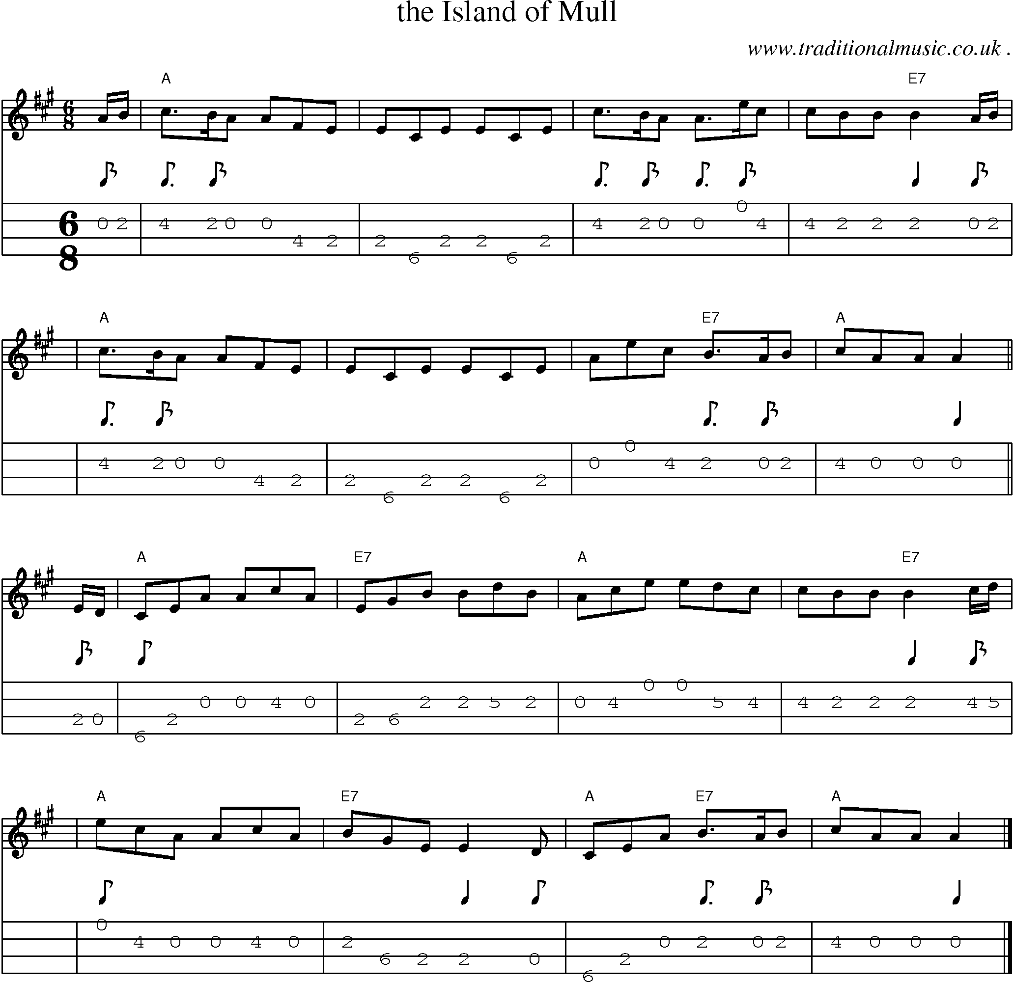 Sheet-music  score, Chords and Mandolin Tabs for The Island Of Mull