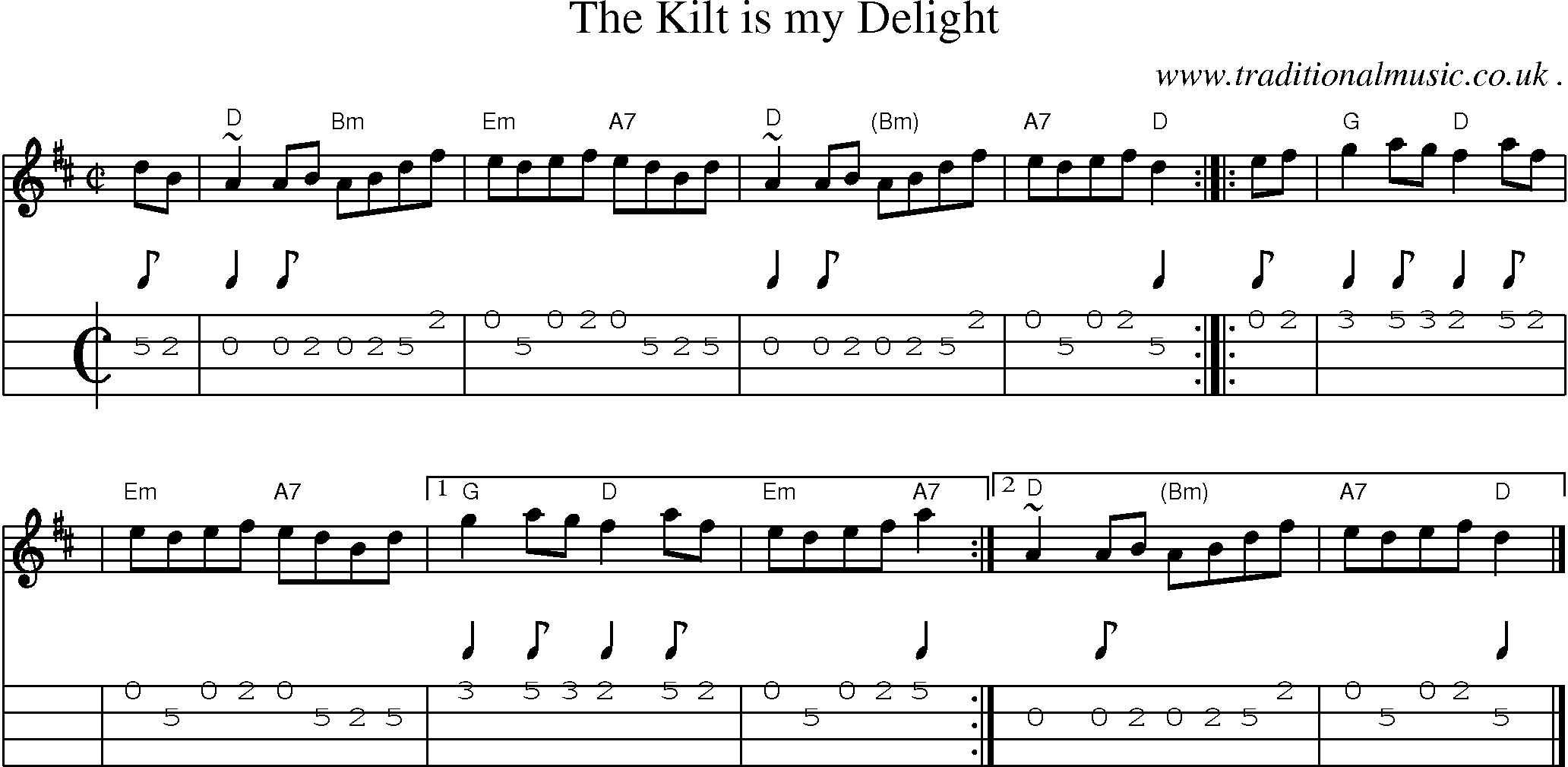 Sheet-music  score, Chords and Mandolin Tabs for The Kilt Is My Delight