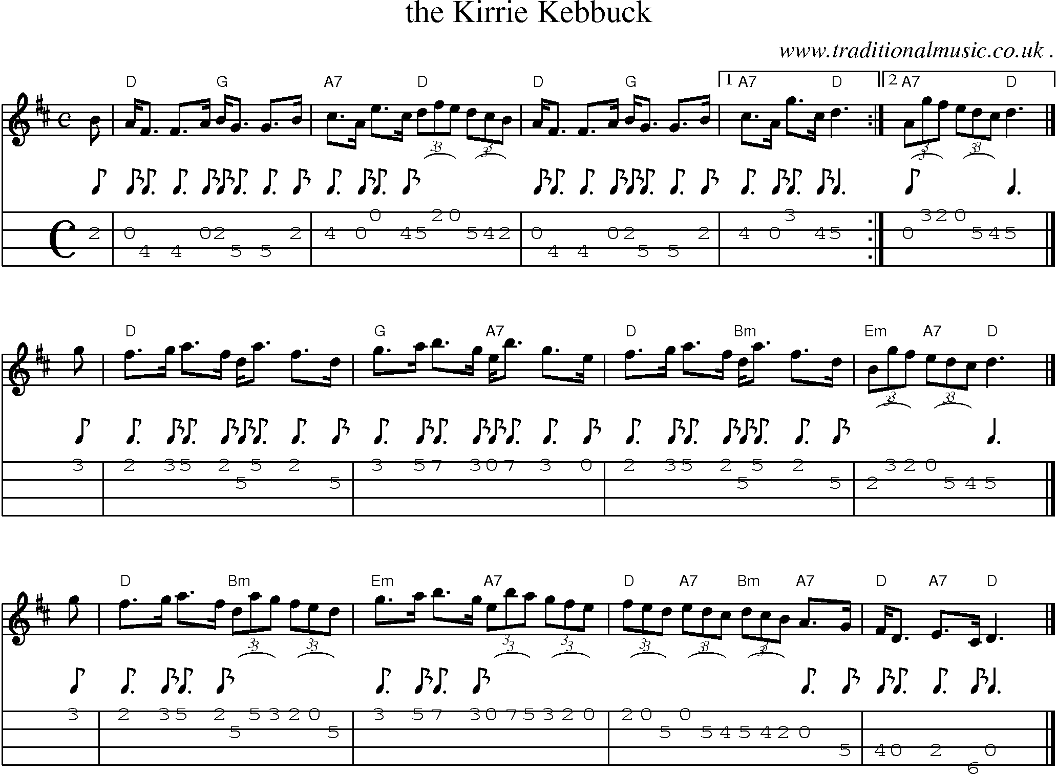 Sheet-music  score, Chords and Mandolin Tabs for The Kirrie Kebbuck