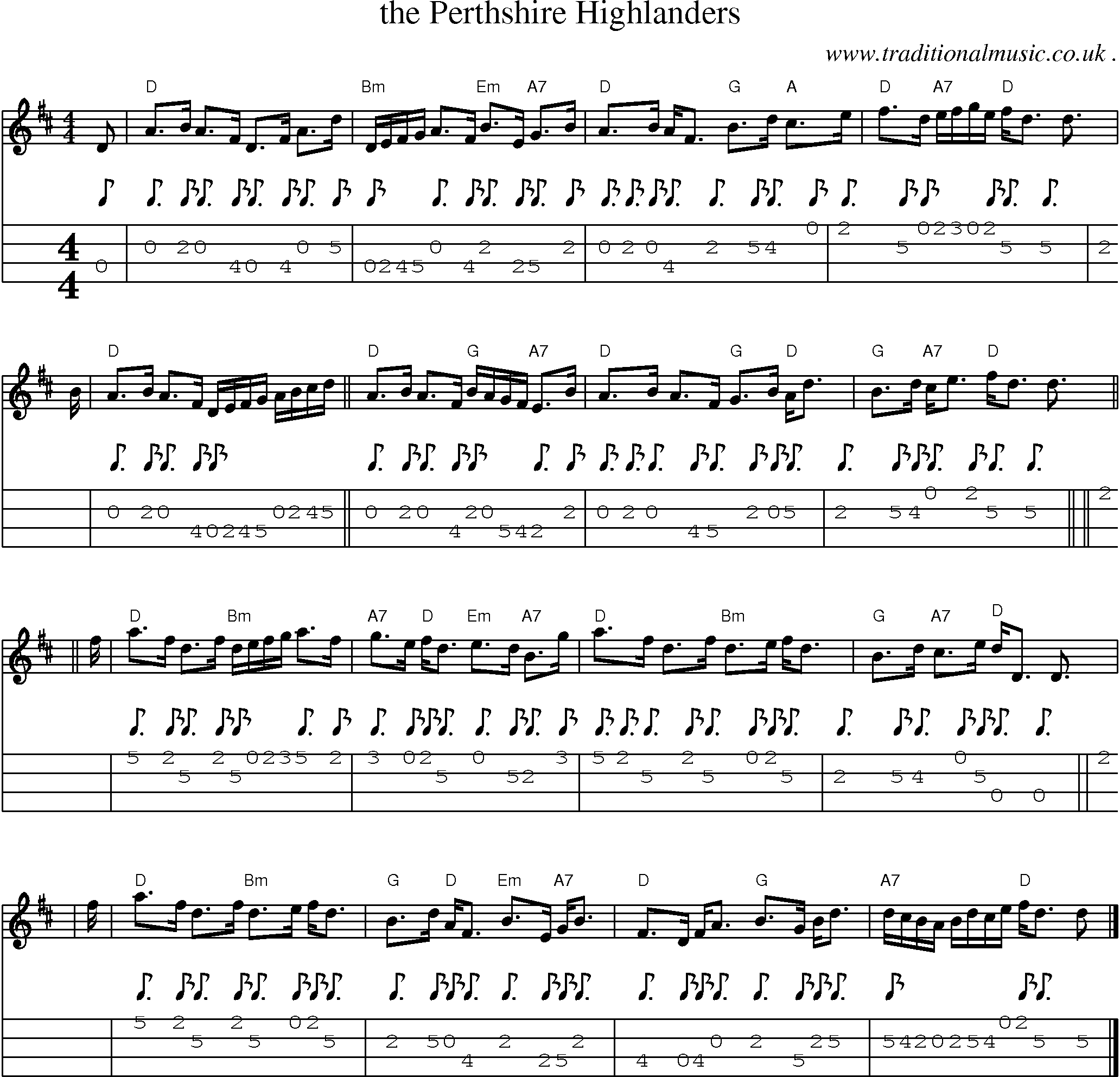 Sheet-music  score, Chords and Mandolin Tabs for The Perthshire Highlanders