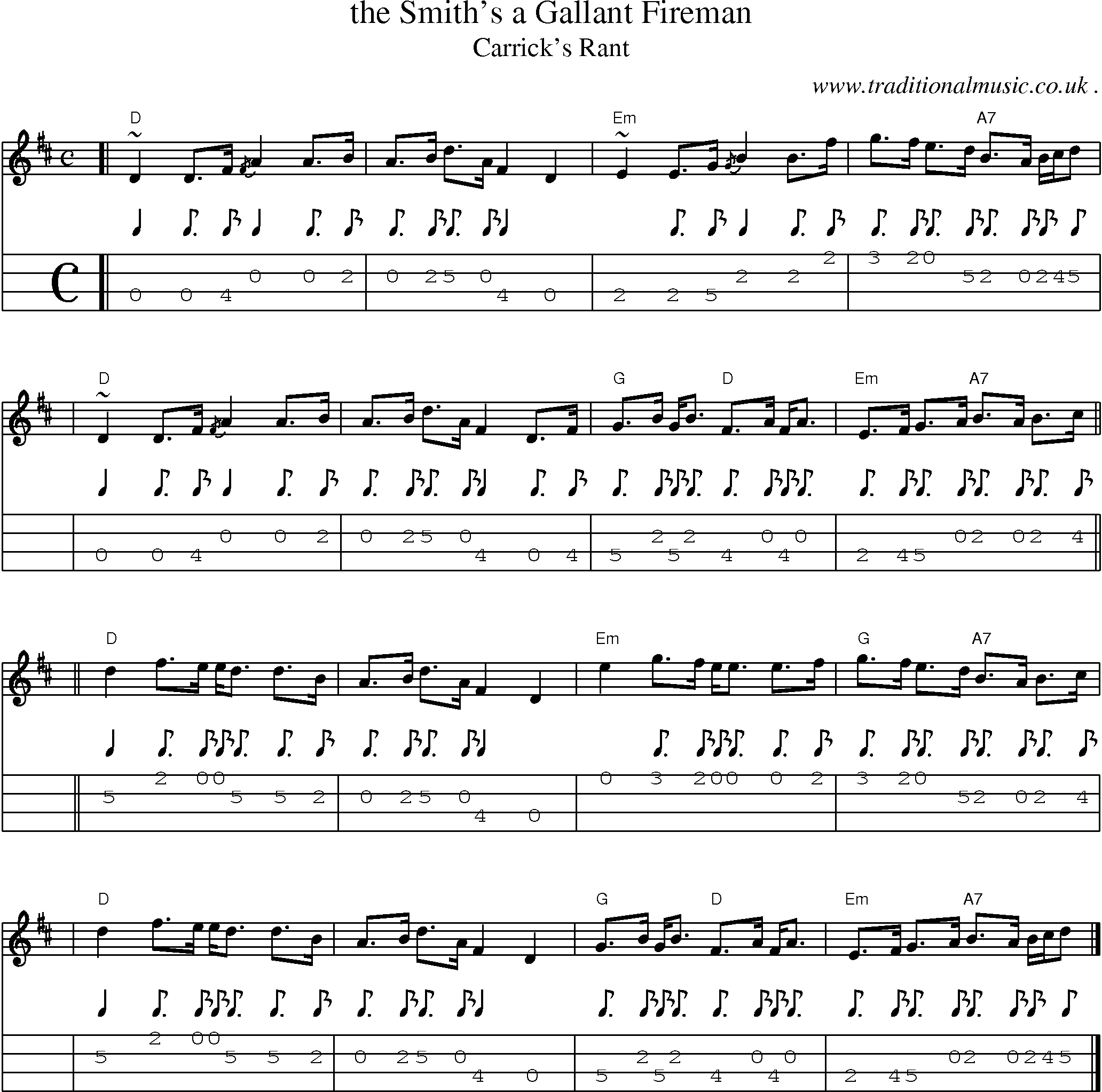 Sheet-music  score, Chords and Mandolin Tabs for The Smiths A Gallant Fireman
