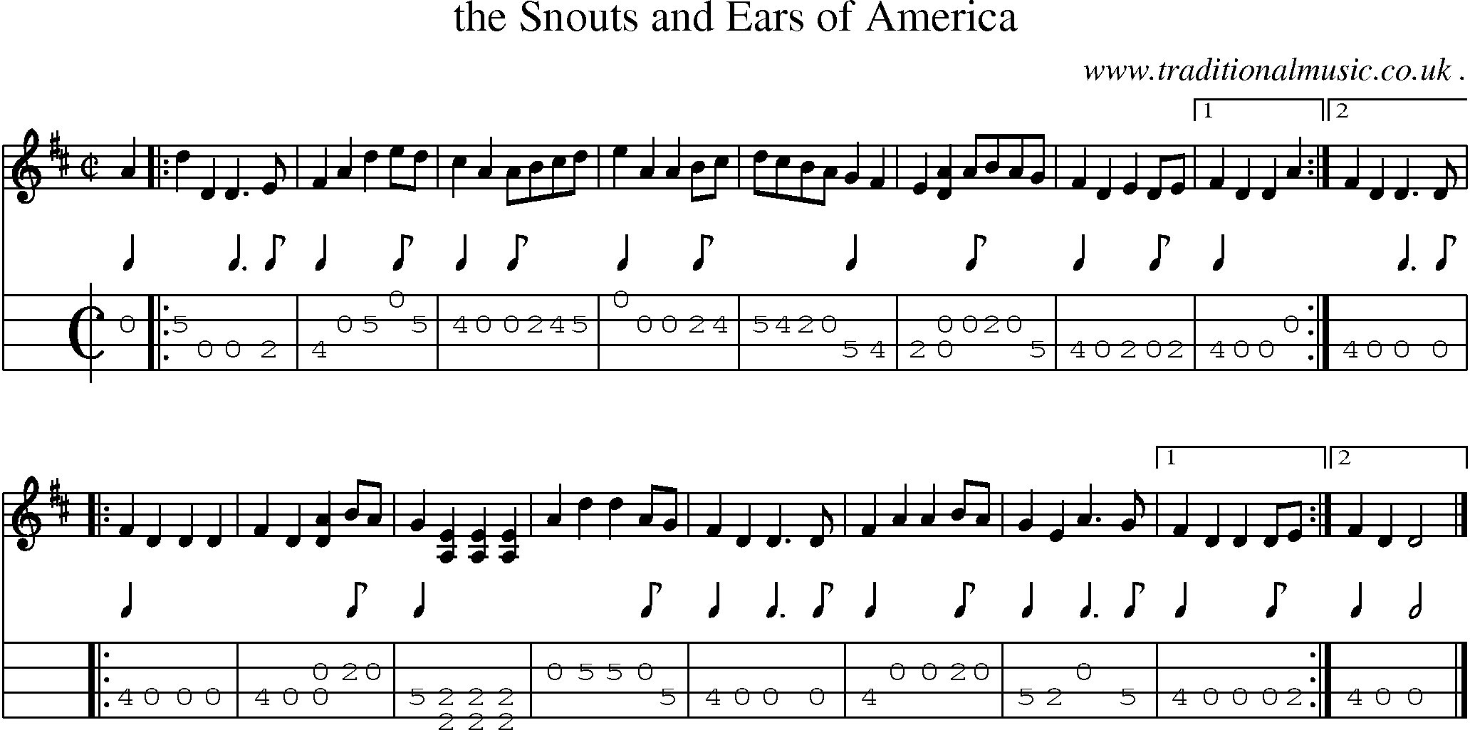 Sheet-music  score, Chords and Mandolin Tabs for The Snouts And Ears Of America