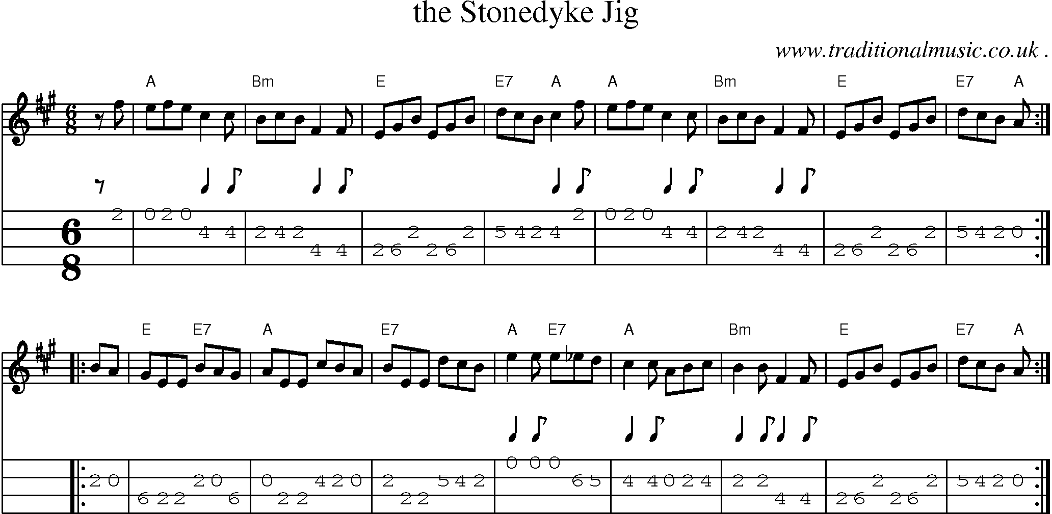 Sheet-music  score, Chords and Mandolin Tabs for The Stonedyke Jig