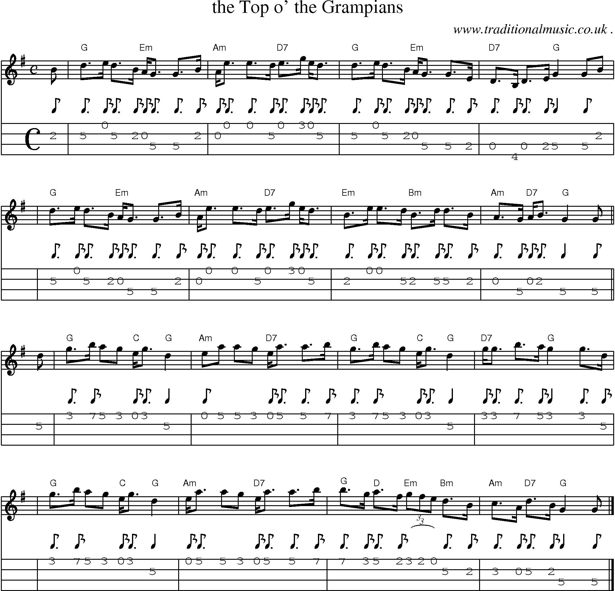 Sheet-music  score, Chords and Mandolin Tabs for The Top O The Grampians