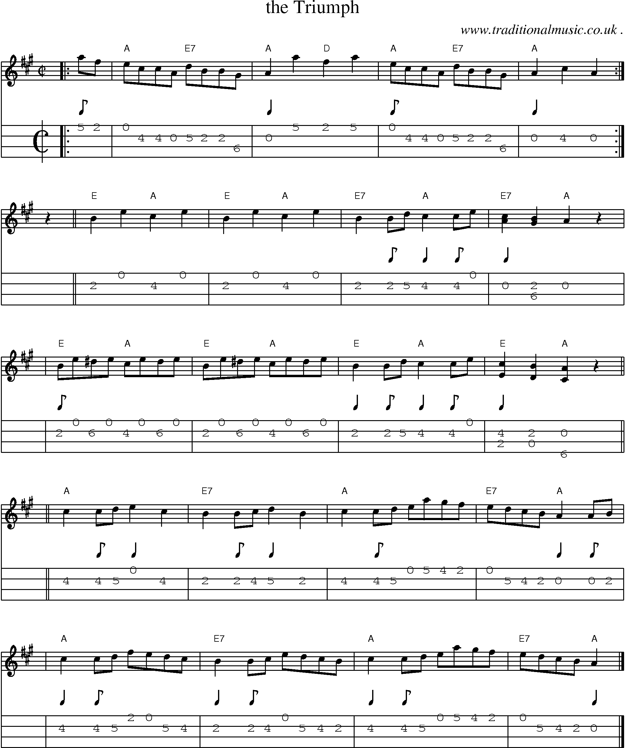Sheet-music  score, Chords and Mandolin Tabs for The Triumph
