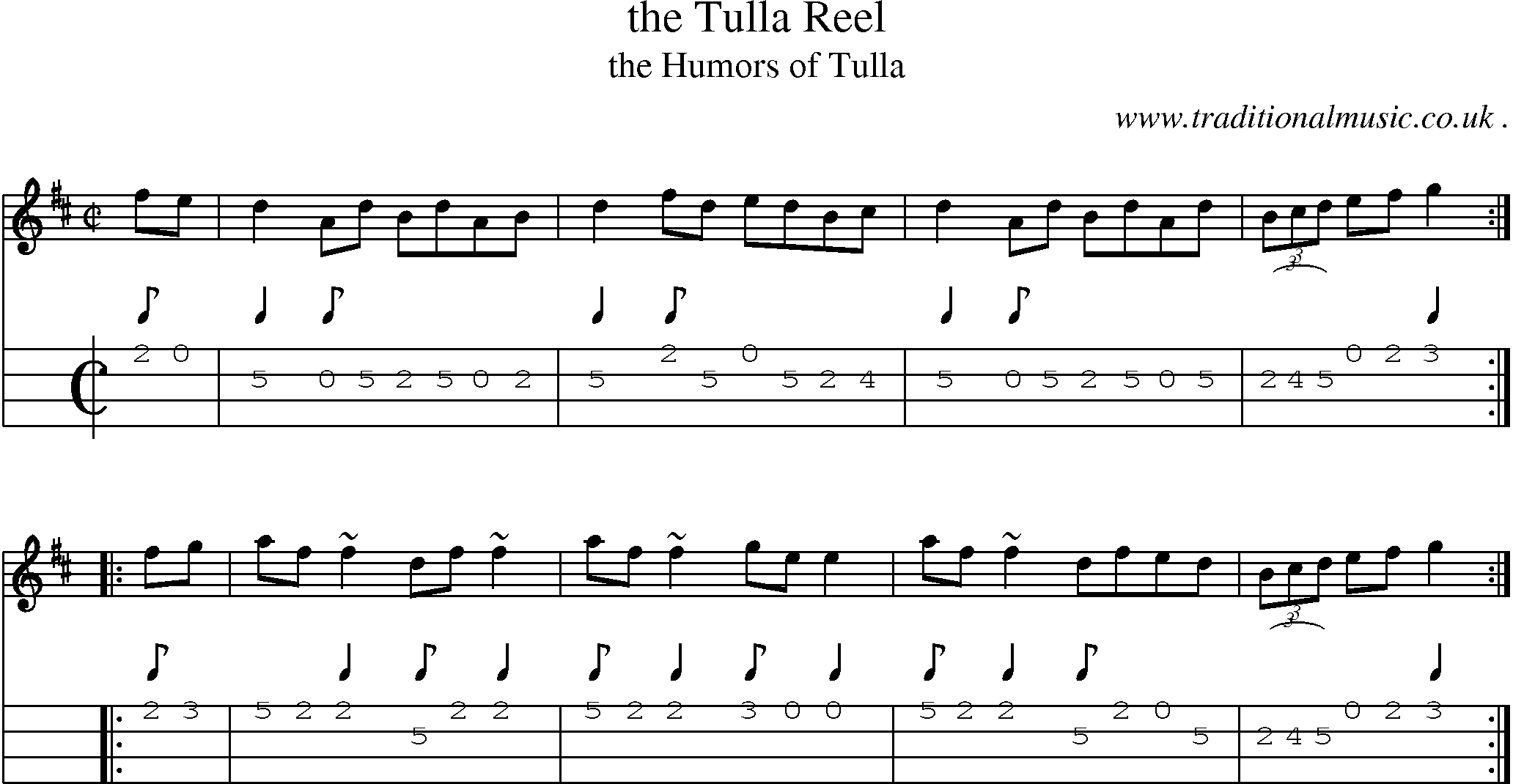 Sheet-music  score, Chords and Mandolin Tabs for The Tulla Reel