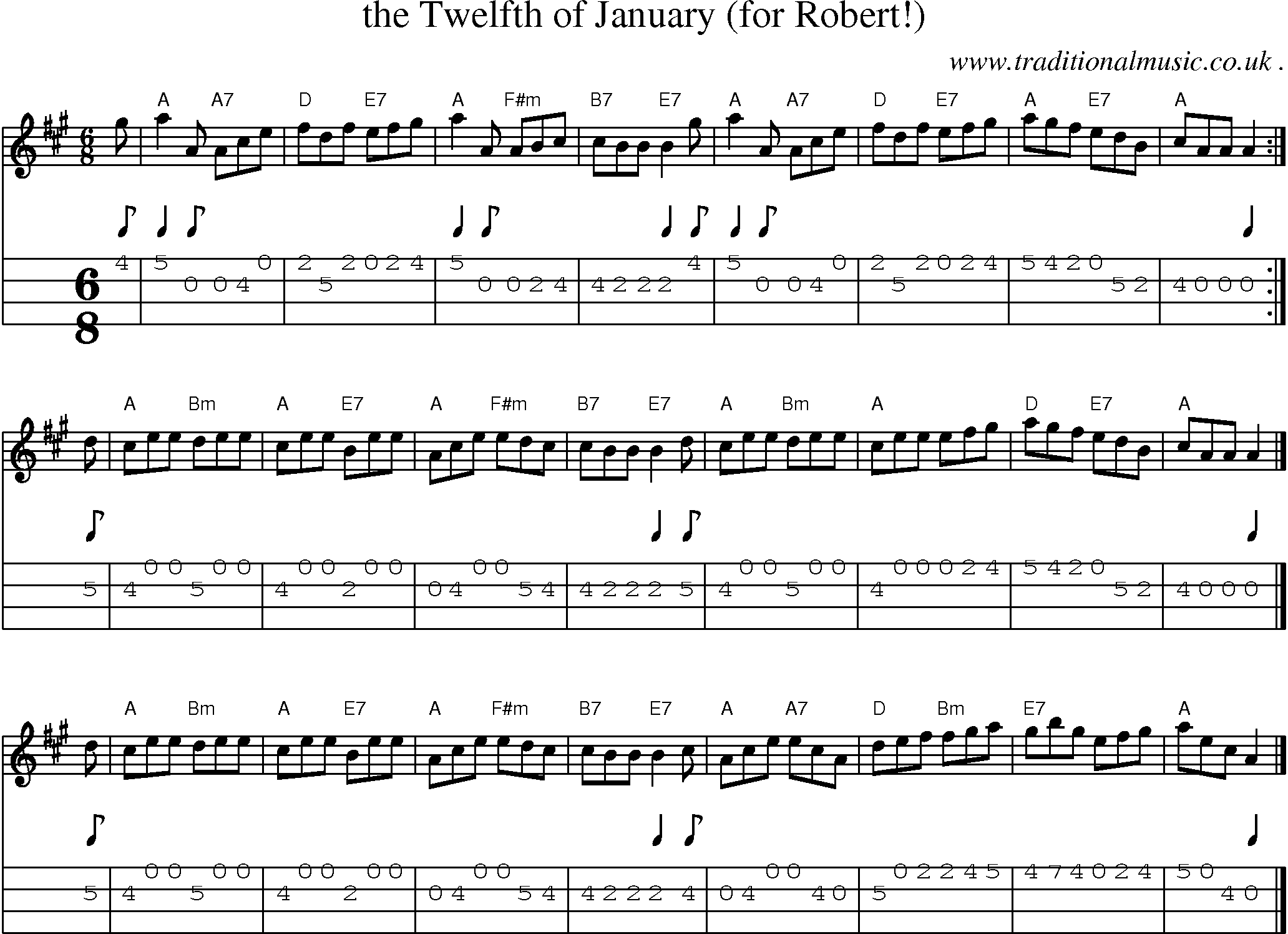 Sheet-music  score, Chords and Mandolin Tabs for The Twelfth Of January For Robert!