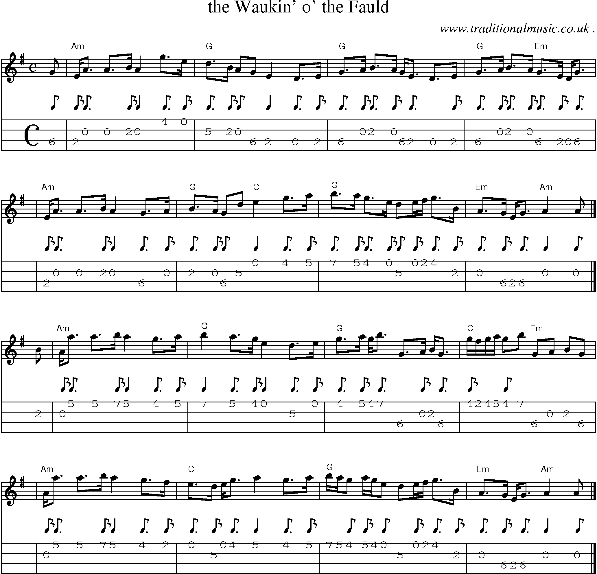 Sheet-music  score, Chords and Mandolin Tabs for The Waukin O The Fauld