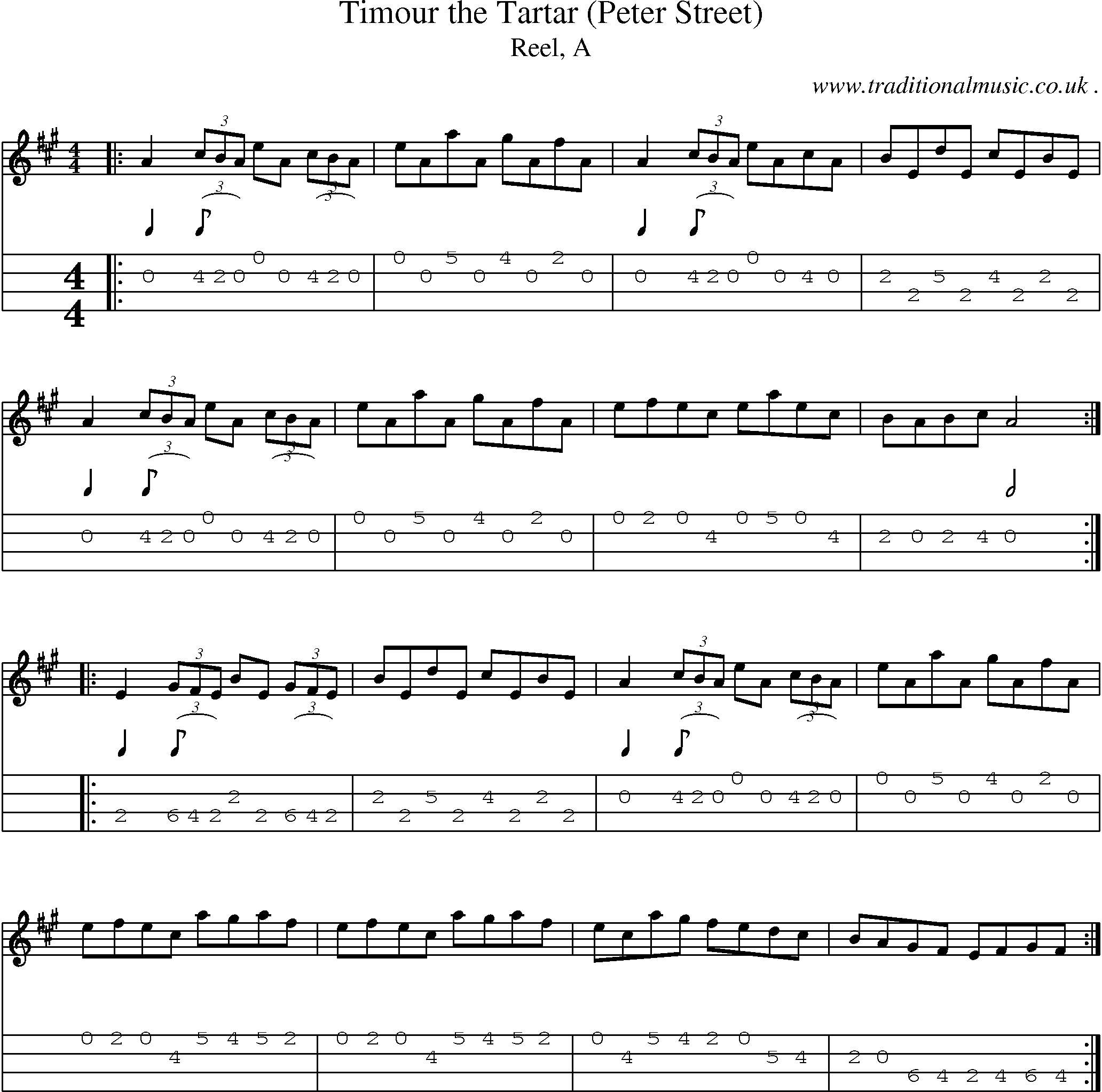 Sheet-music  score, Chords and Mandolin Tabs for Timour The Tartar Peter Street