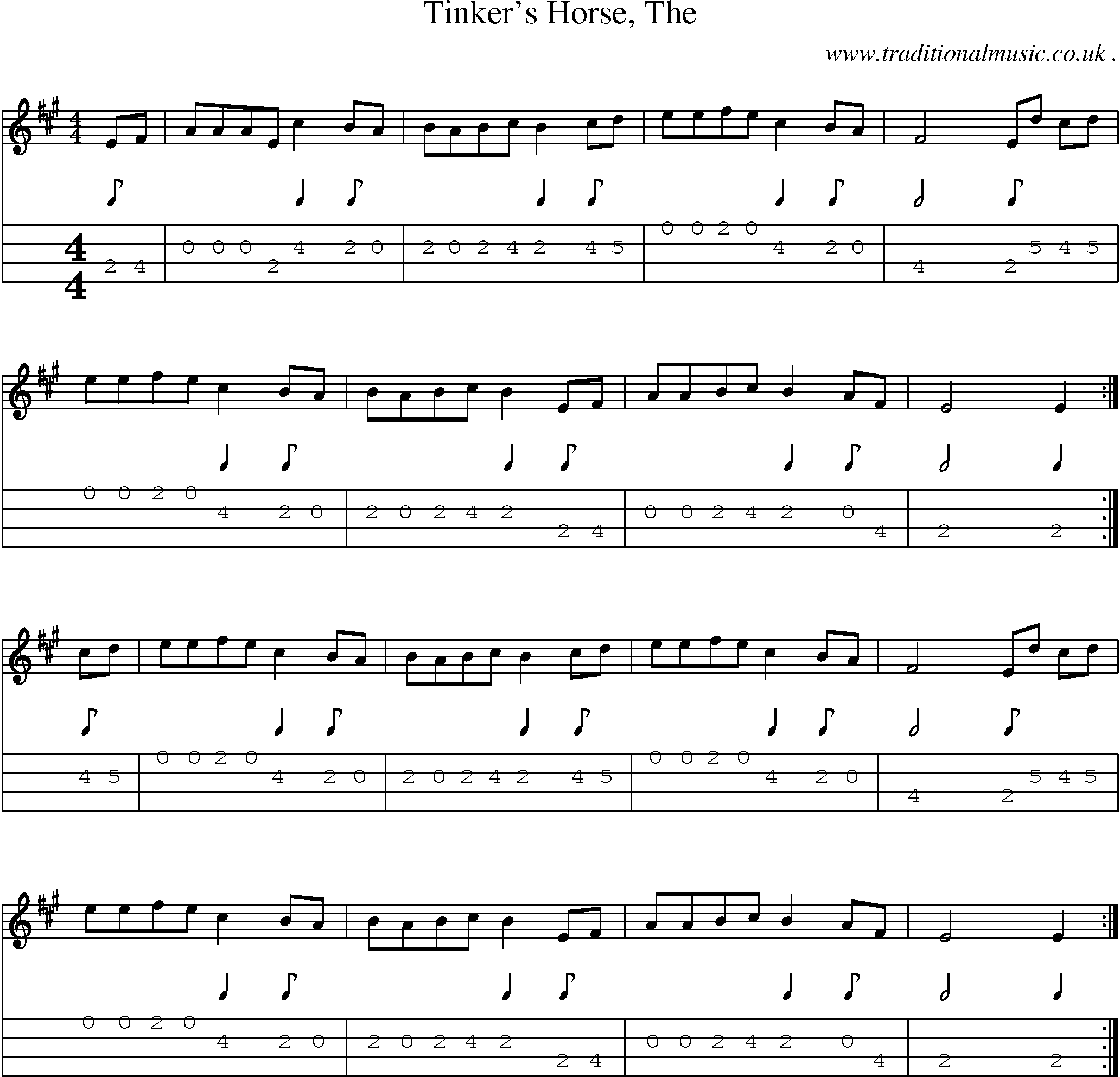 Sheet-music  score, Chords and Mandolin Tabs for Tinkers Horse The