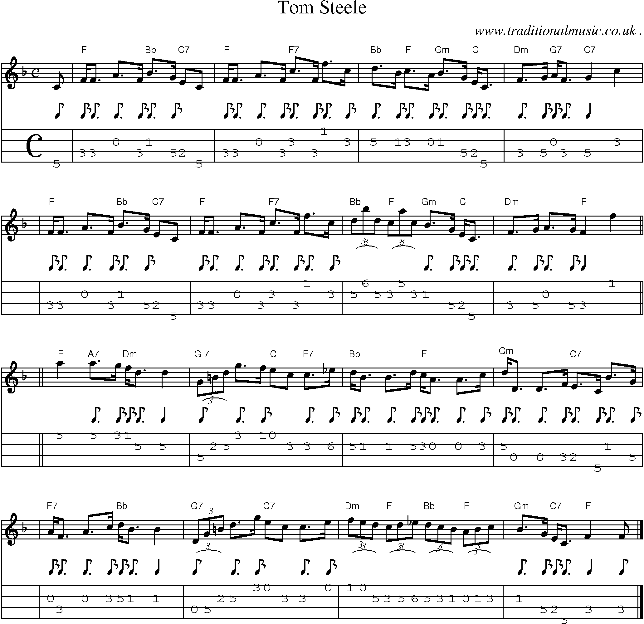 Sheet-music  score, Chords and Mandolin Tabs for Tom Steele