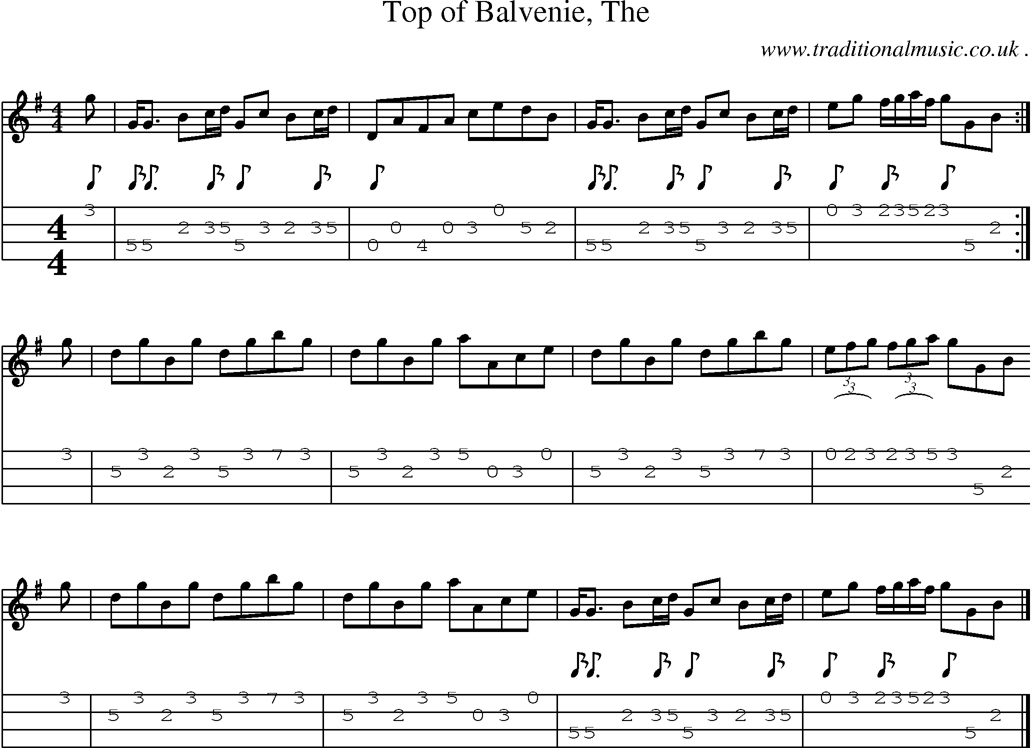 Sheet-music  score, Chords and Mandolin Tabs for Top Of Balvenie The