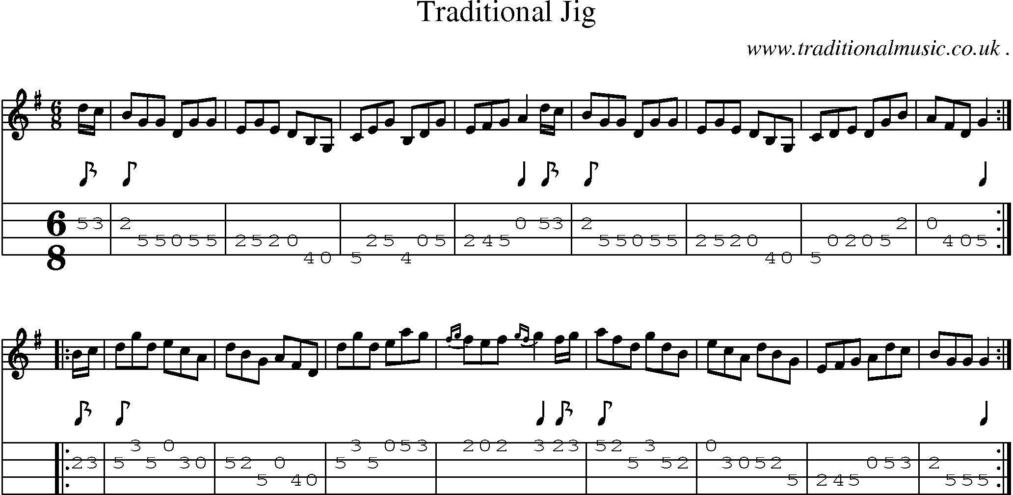 Sheet-music  score, Chords and Mandolin Tabs for Traditional Jig