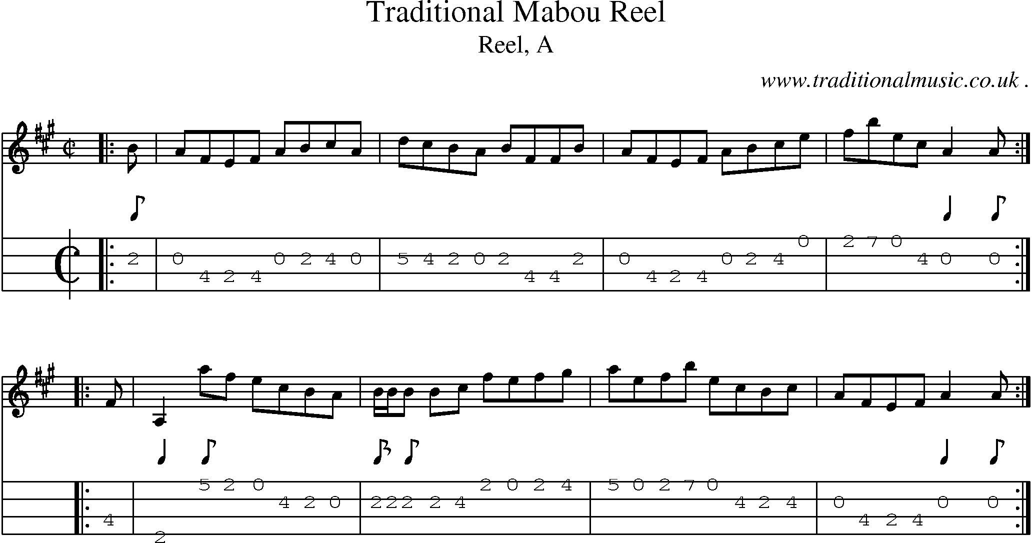 Sheet-music  score, Chords and Mandolin Tabs for Traditional Mabou Reel