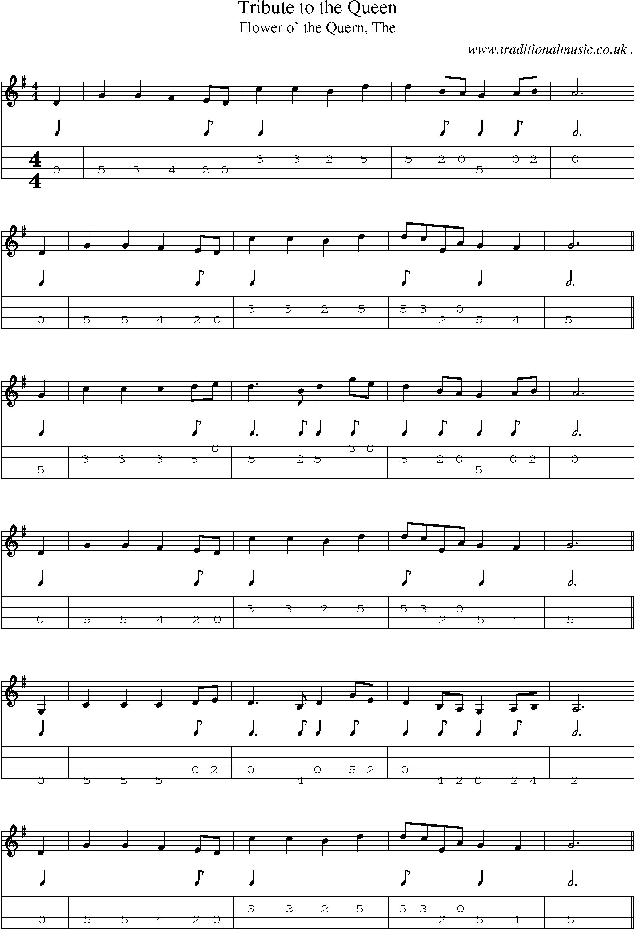 Sheet-music  score, Chords and Mandolin Tabs for Tribute To The Queen