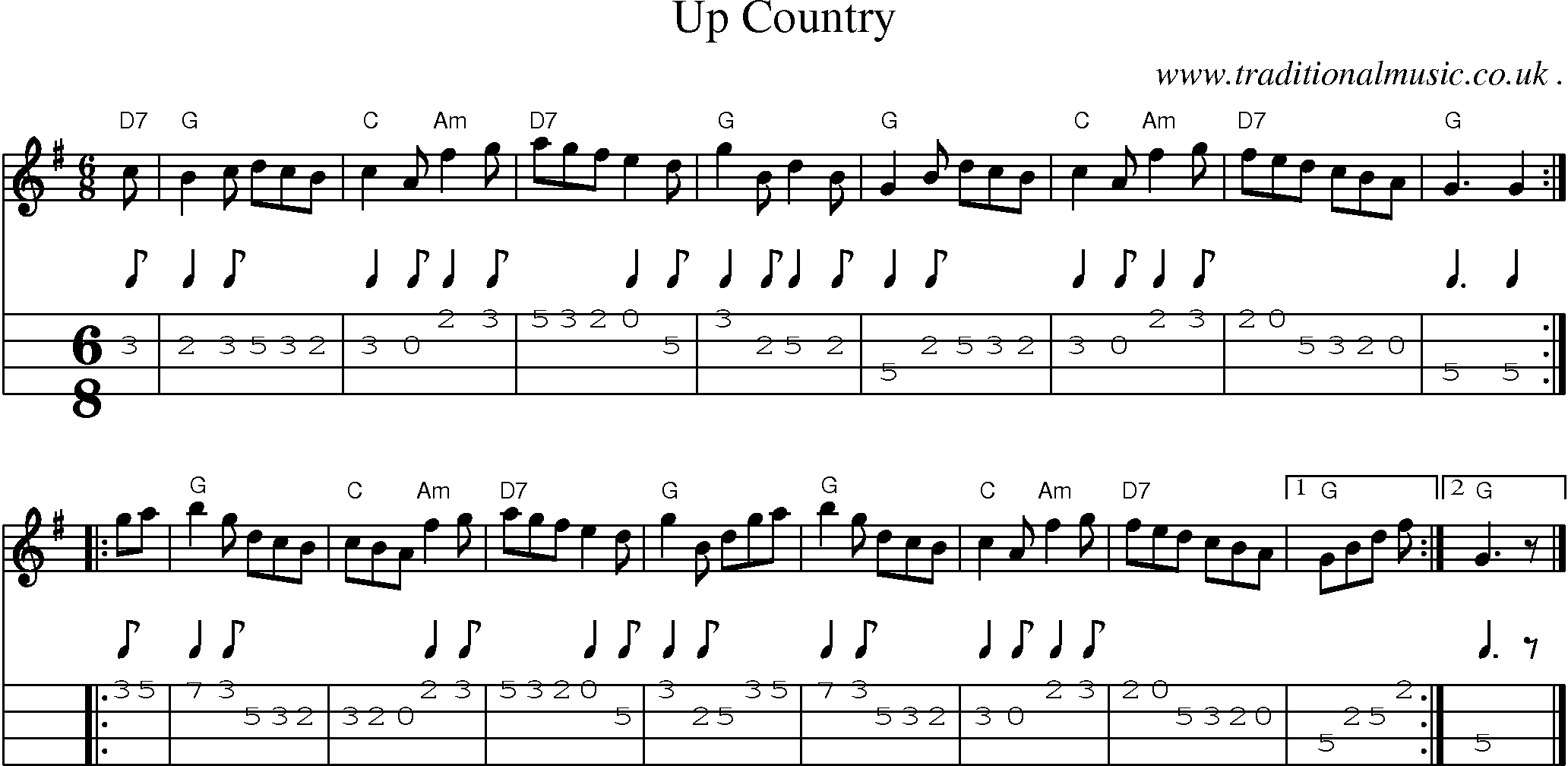 Sheet-music  score, Chords and Mandolin Tabs for Up Country