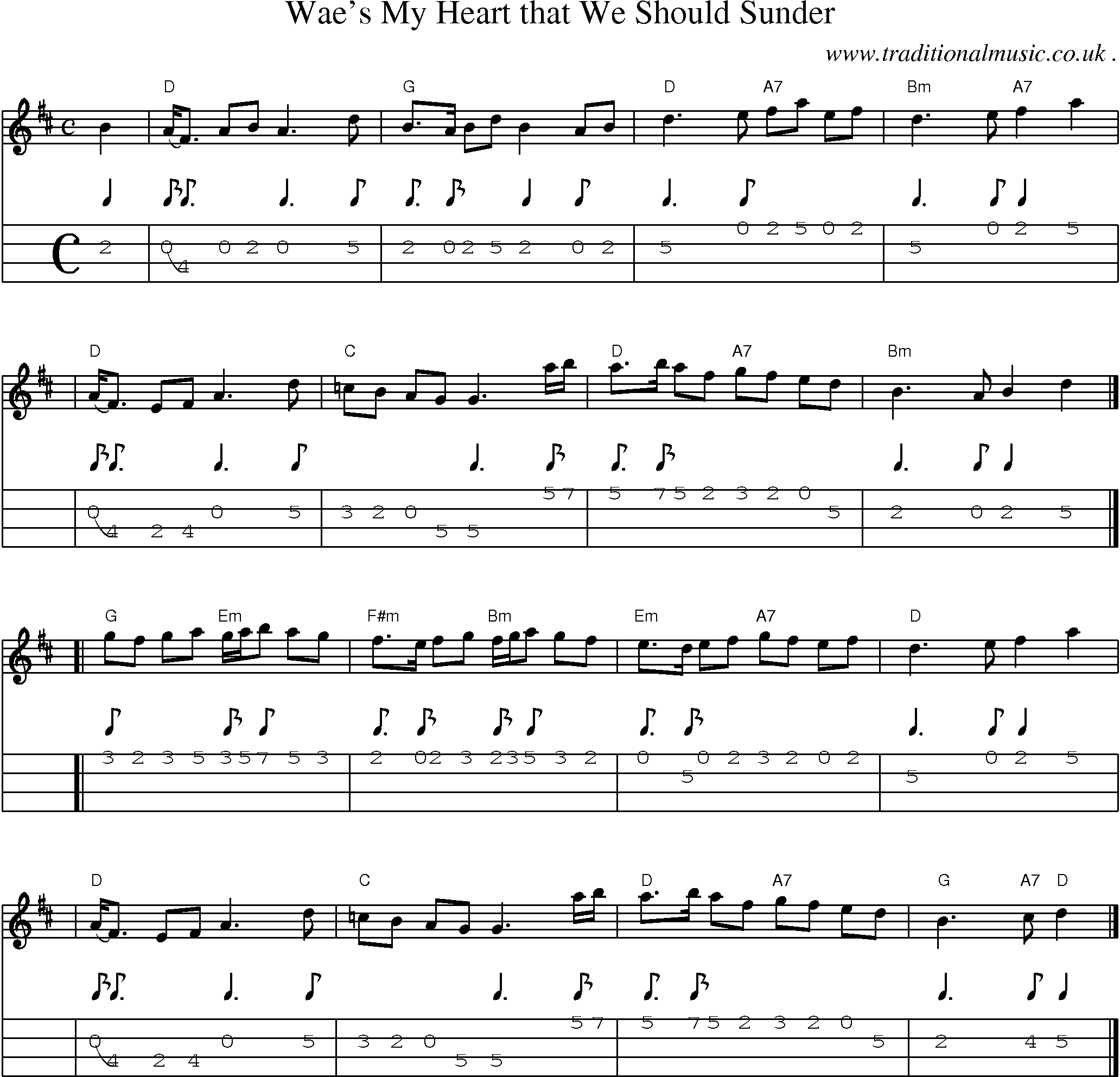 Sheet-music  score, Chords and Mandolin Tabs for Waes My Heart That We Should Sunder