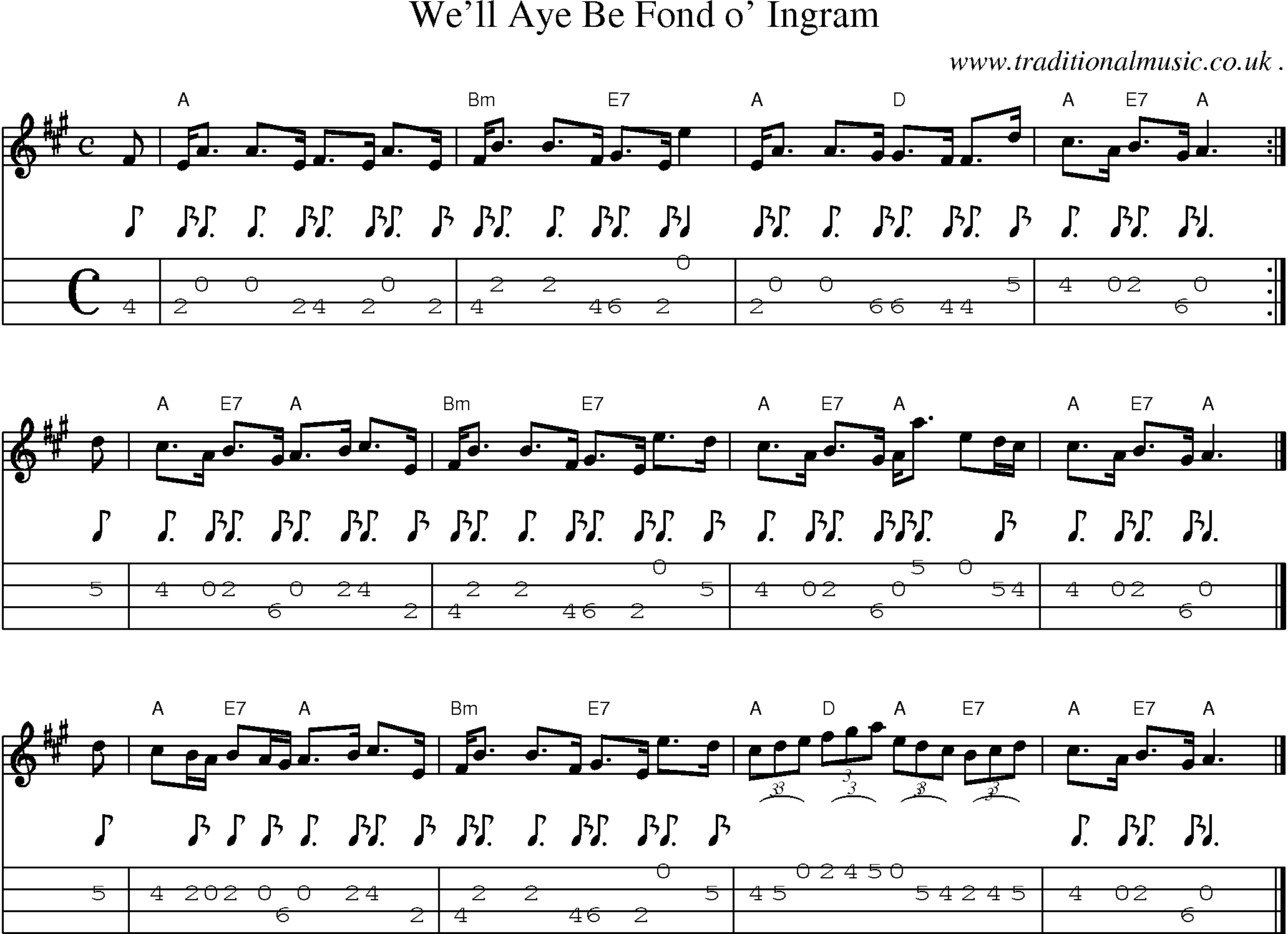Sheet-music  score, Chords and Mandolin Tabs for Well Aye Be Fond O Ingram