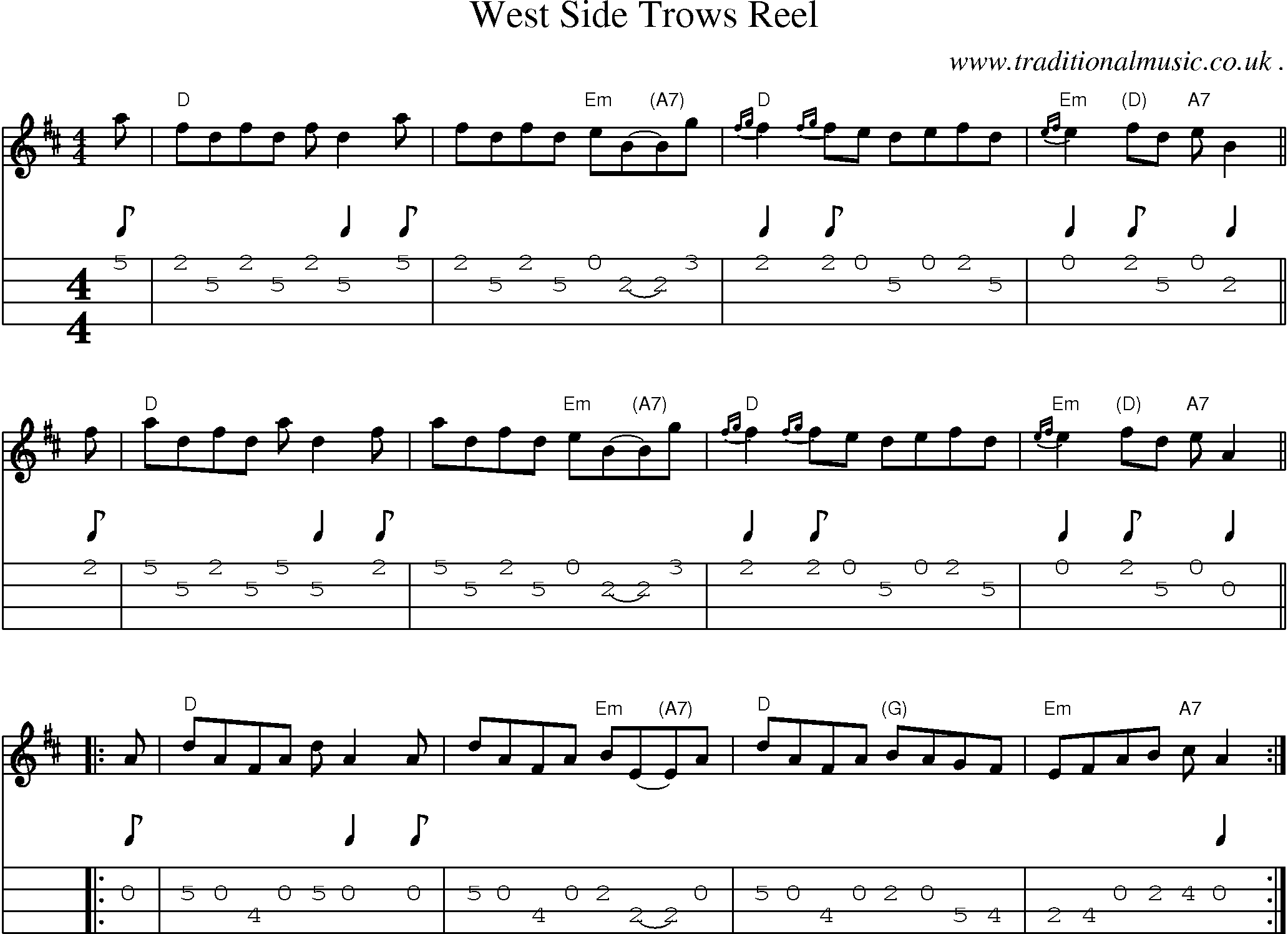 Sheet-music  score, Chords and Mandolin Tabs for West Side Trows Reel