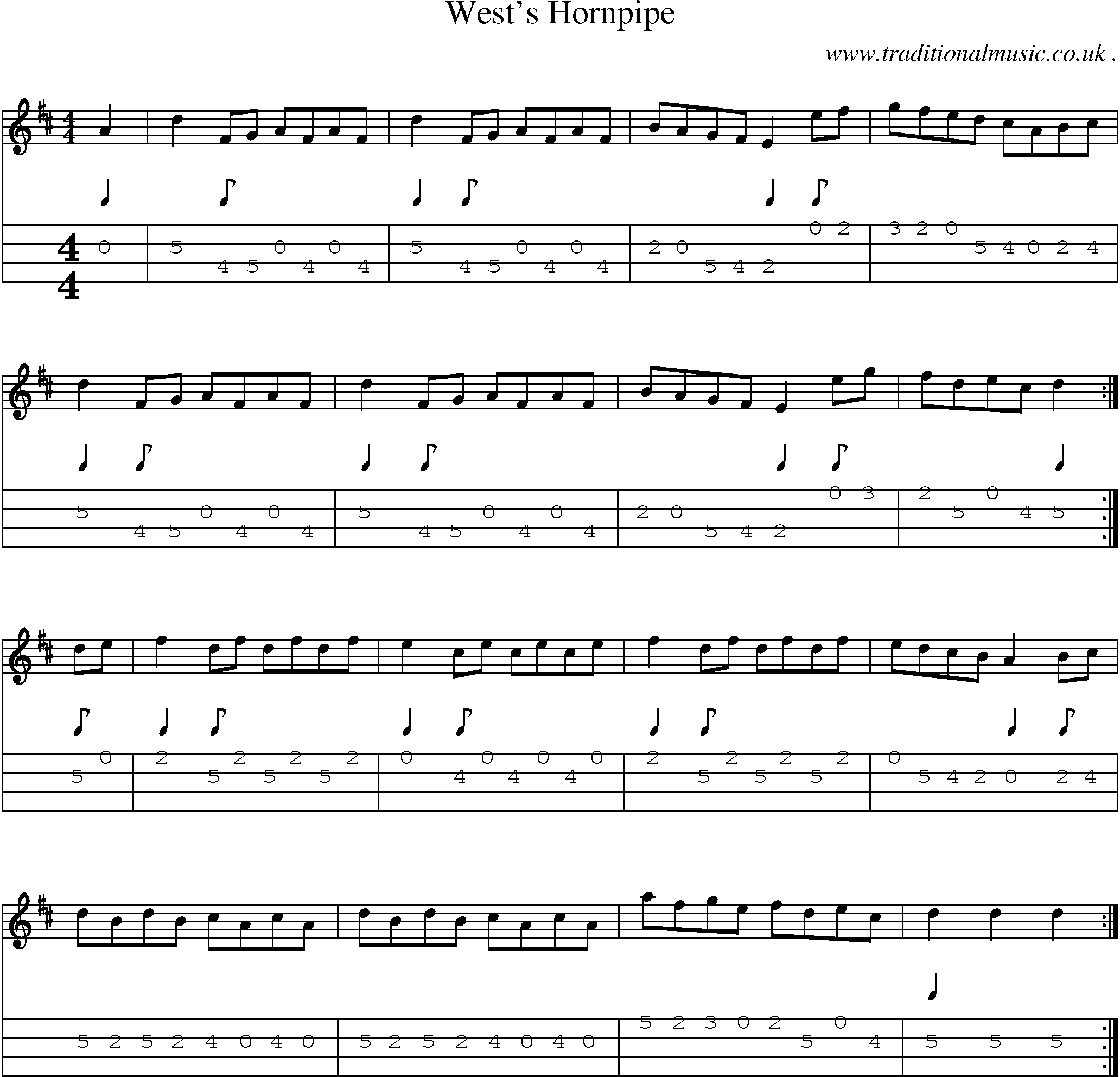 Sheet-music  score, Chords and Mandolin Tabs for Wests Hornpipe