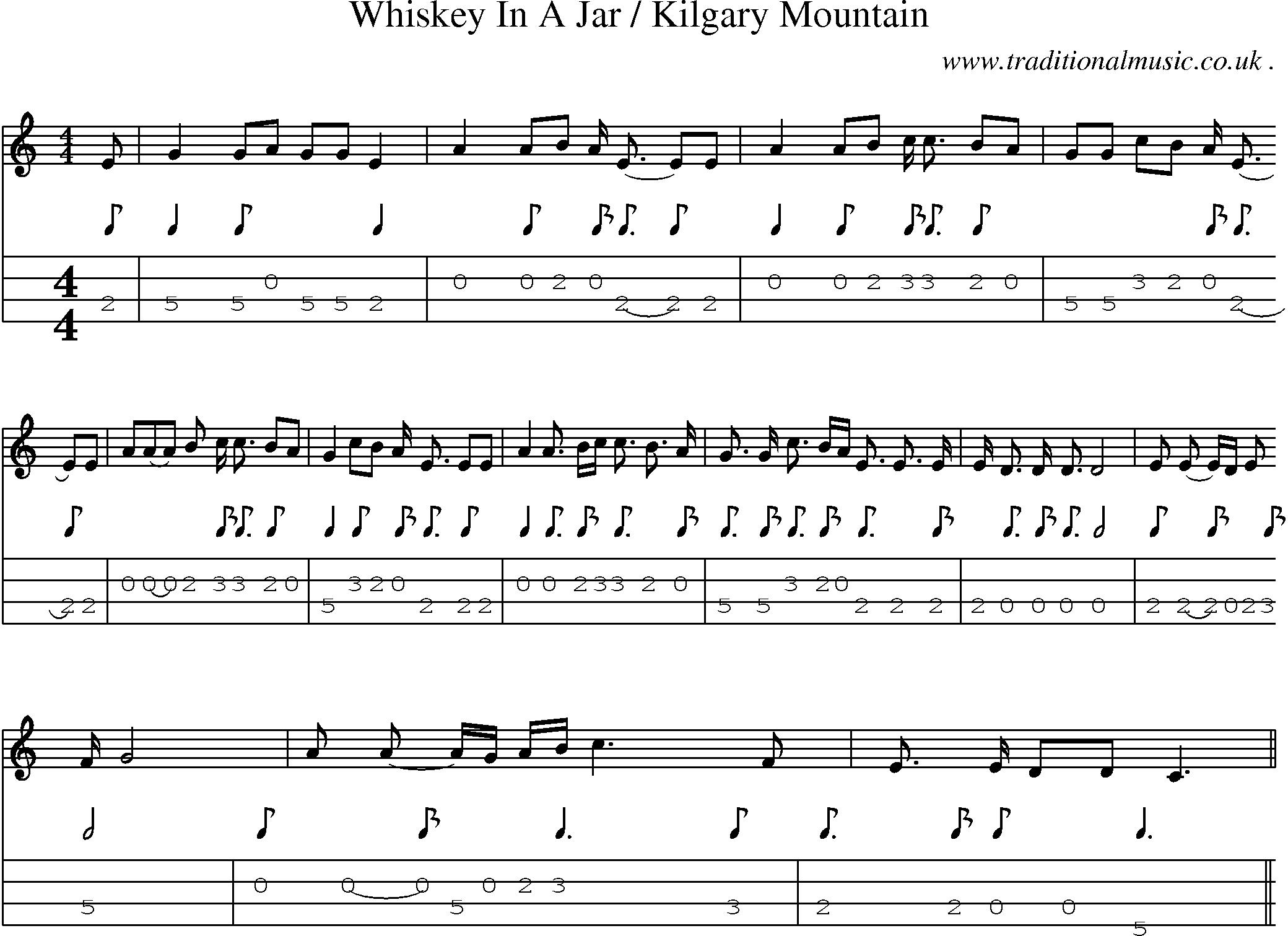 Sheet-music  score, Chords and Mandolin Tabs for Whiskey In A Jar Kilgary Mountain