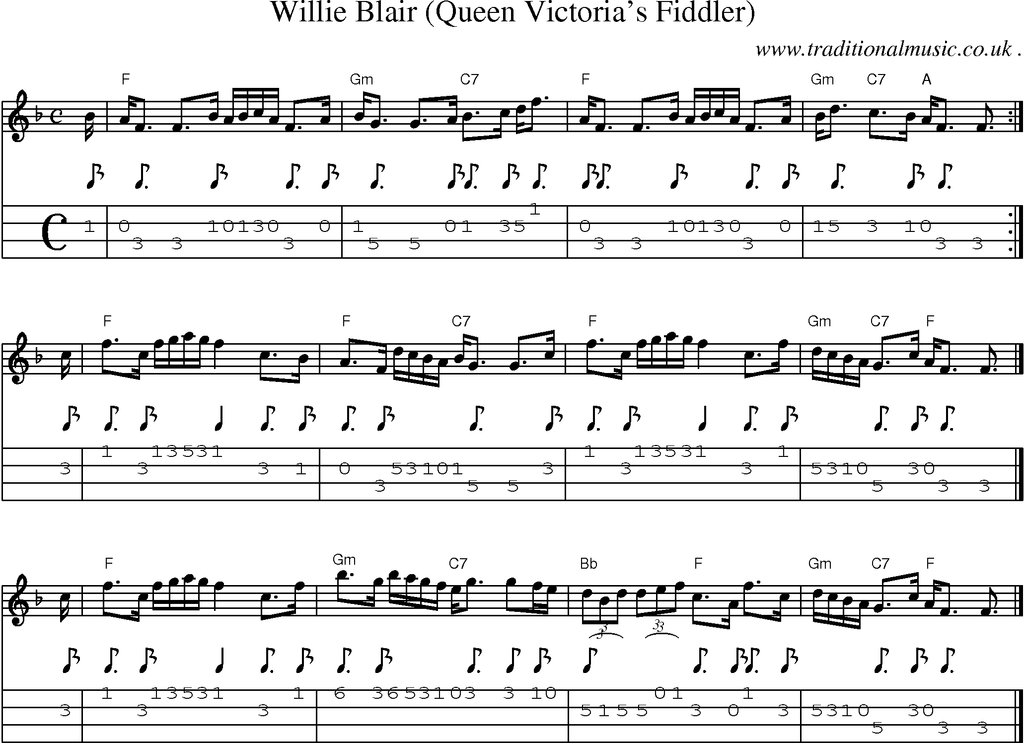 Sheet-music  score, Chords and Mandolin Tabs for Willie Blair Queen Victorias Fiddler