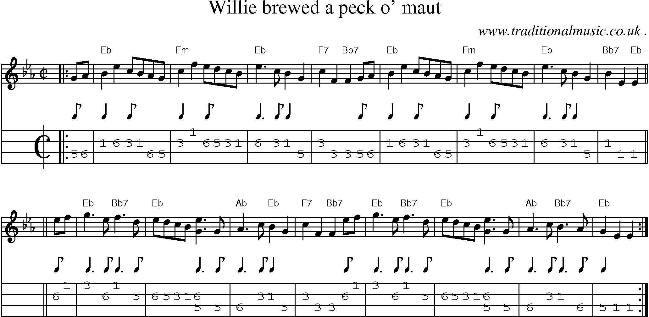 Sheet-music  score, Chords and Mandolin Tabs for Willie Brewed A Peck O Maut