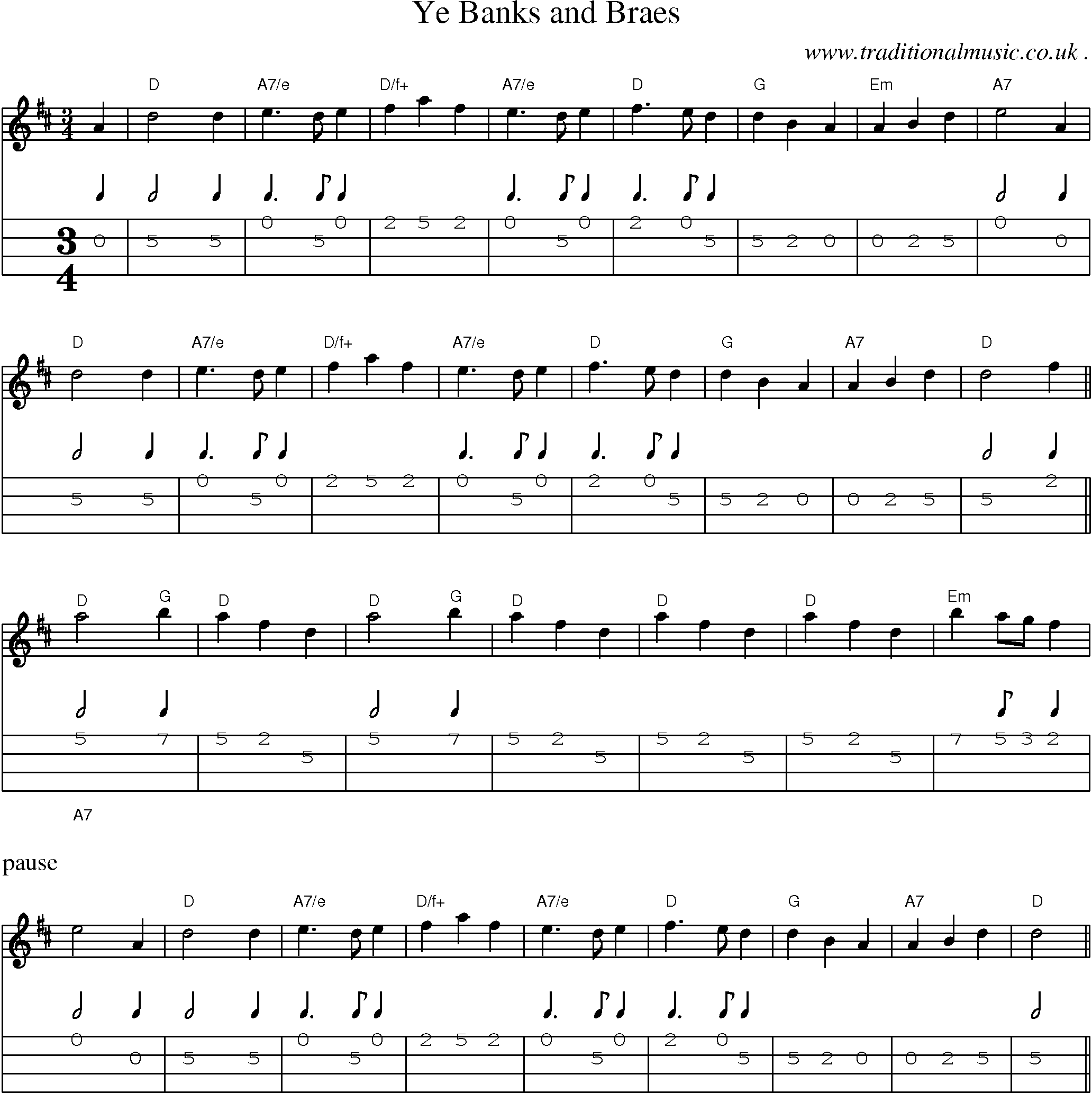 Sheet-music  score, Chords and Mandolin Tabs for Ye Banks And Braes